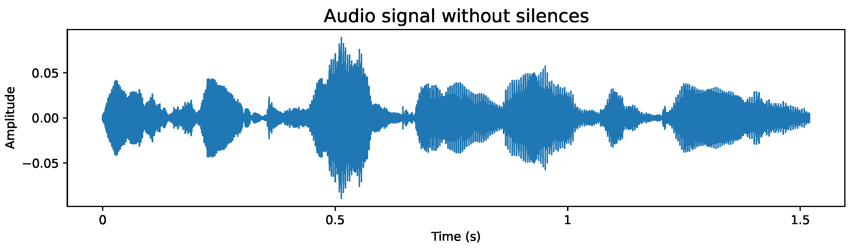 Sensors 24 05797 g009