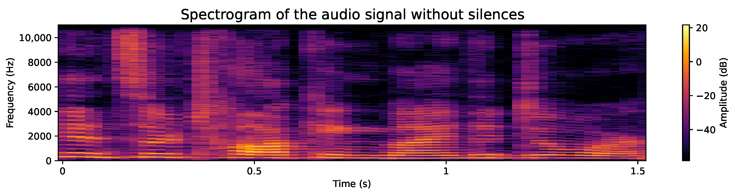 Sensors 24 05797 g010