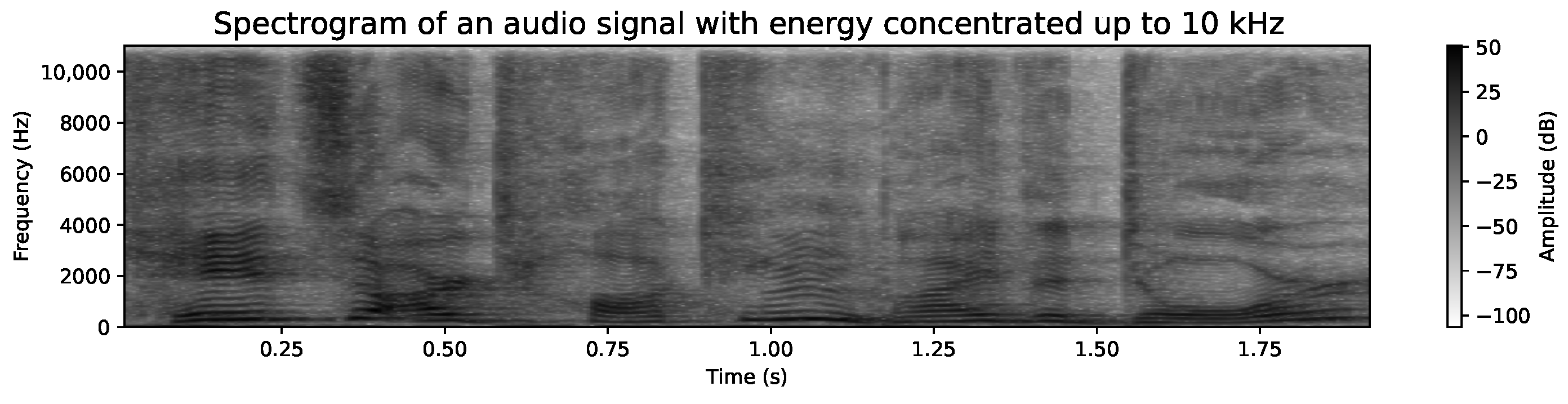 Sensors 24 05797 g011
