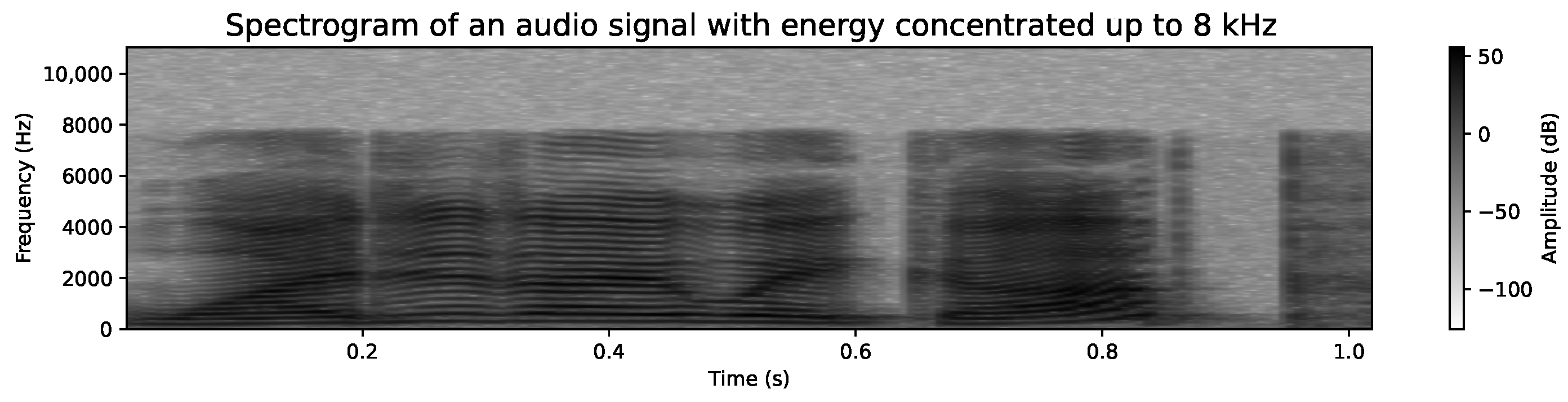 Sensors 24 05797 g012