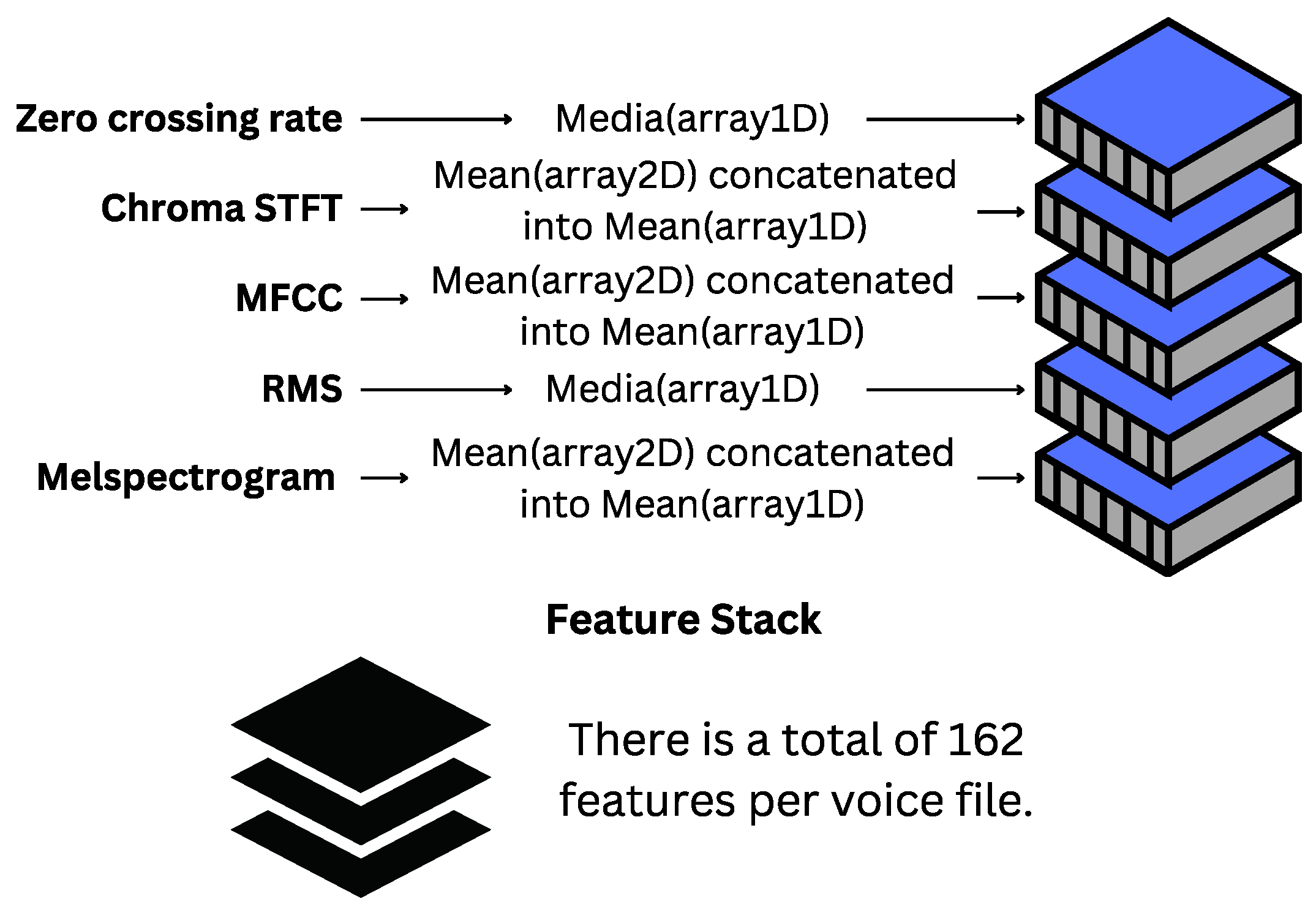 Sensors 24 05797 g015