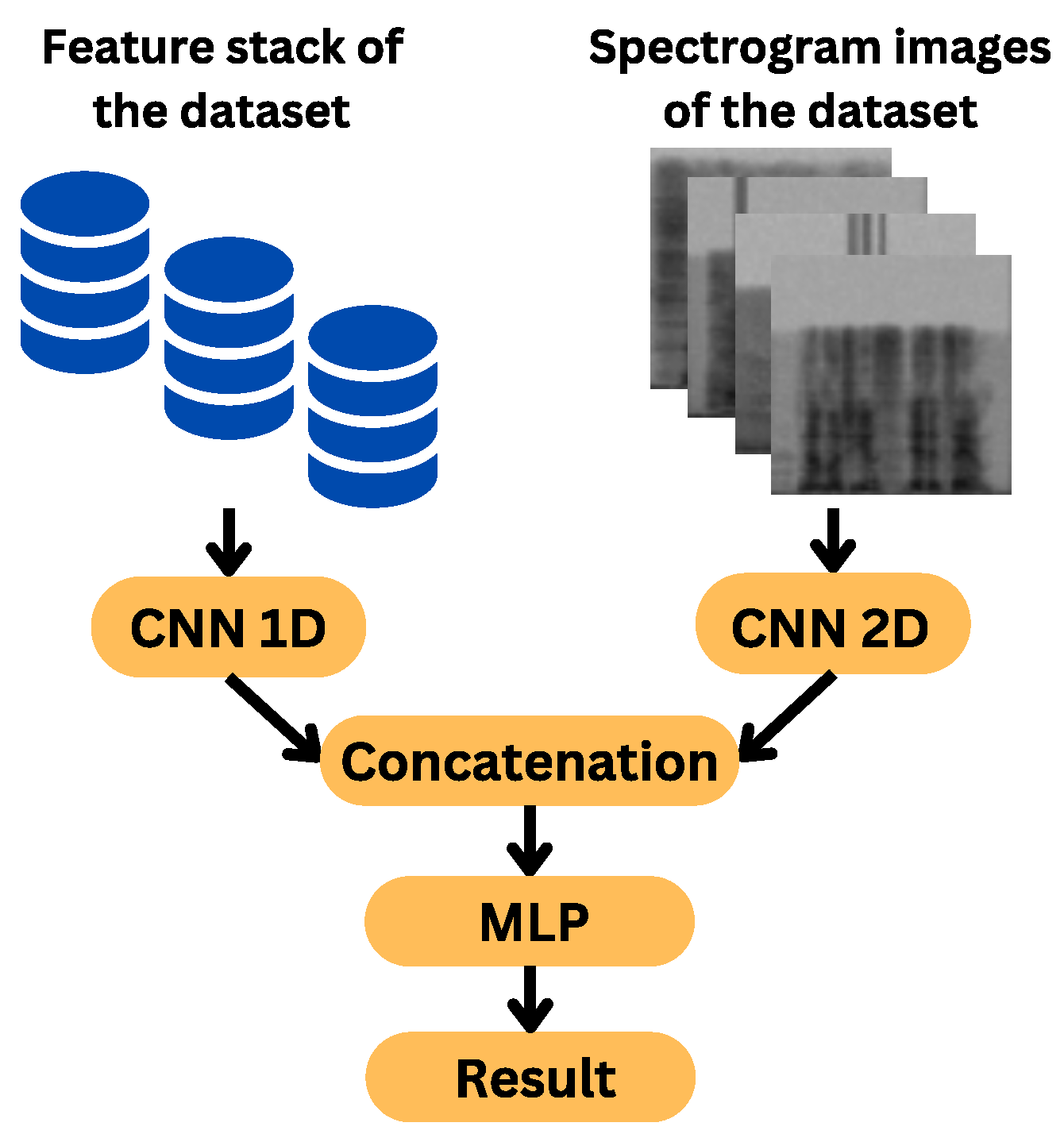 Sensors 24 05797 g016