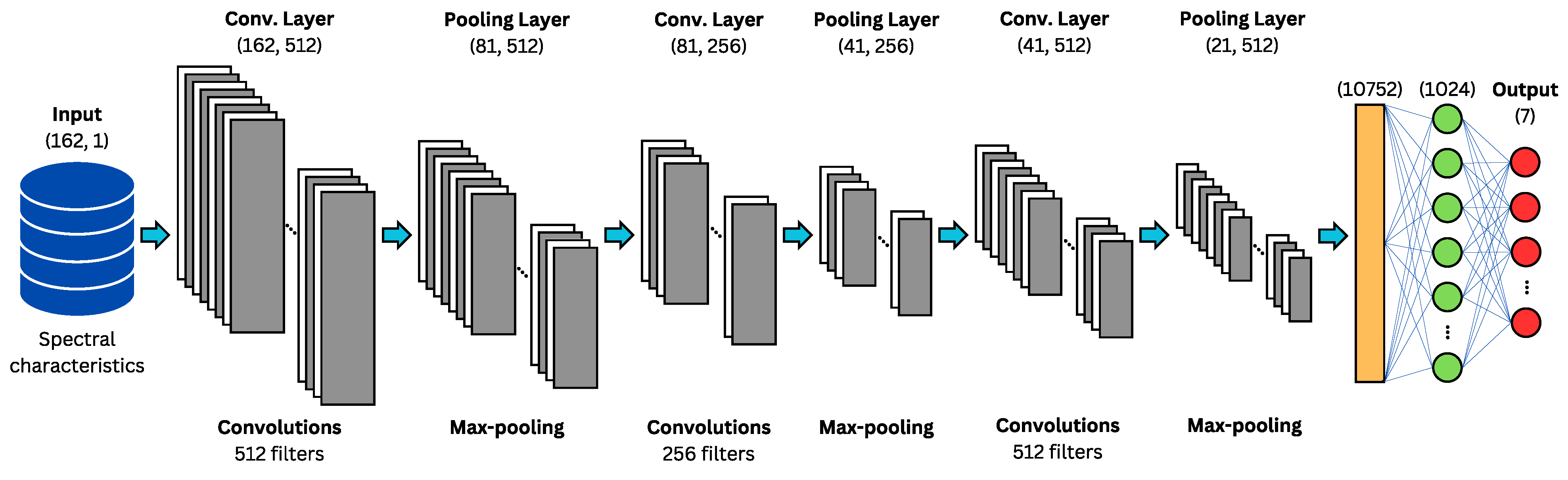 Sensors 24 05797 g017