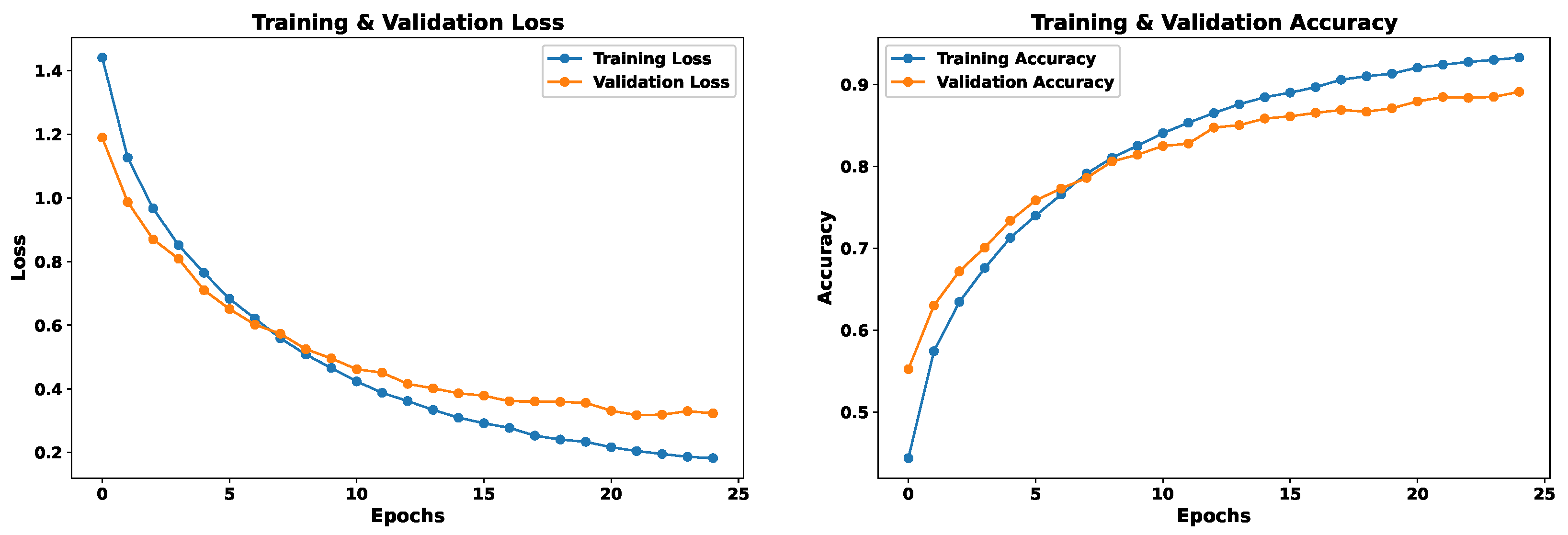 Sensors 24 05797 g021