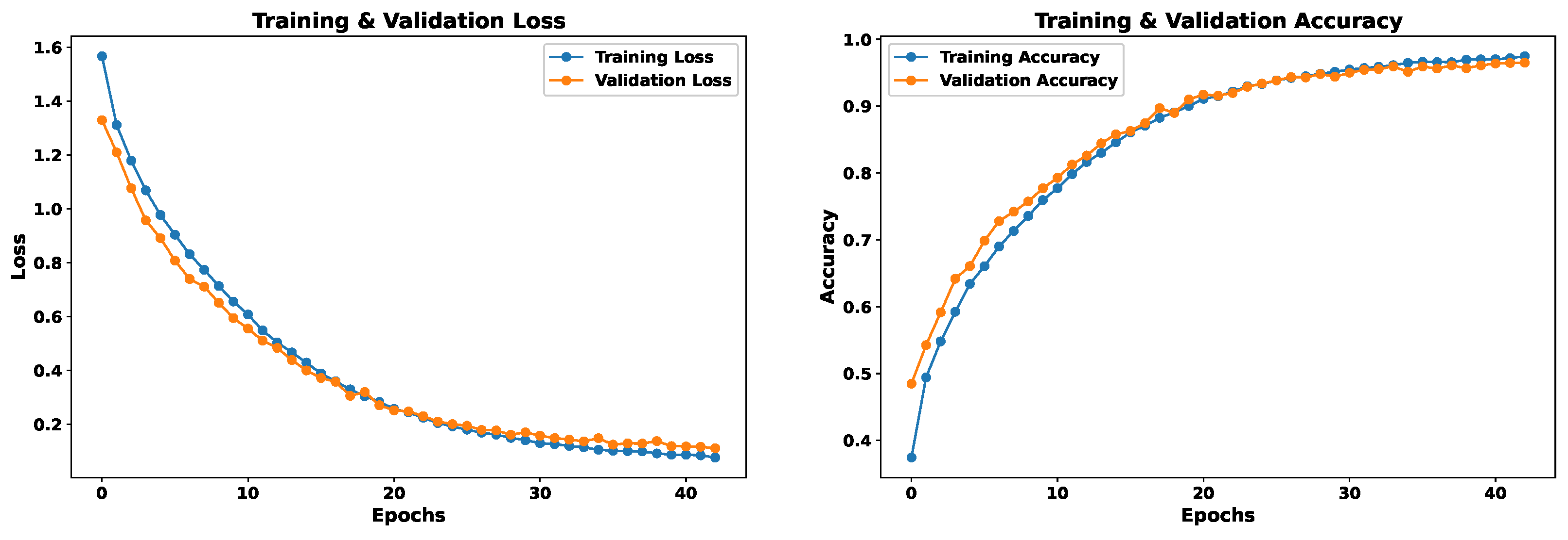 Sensors 24 05797 g025