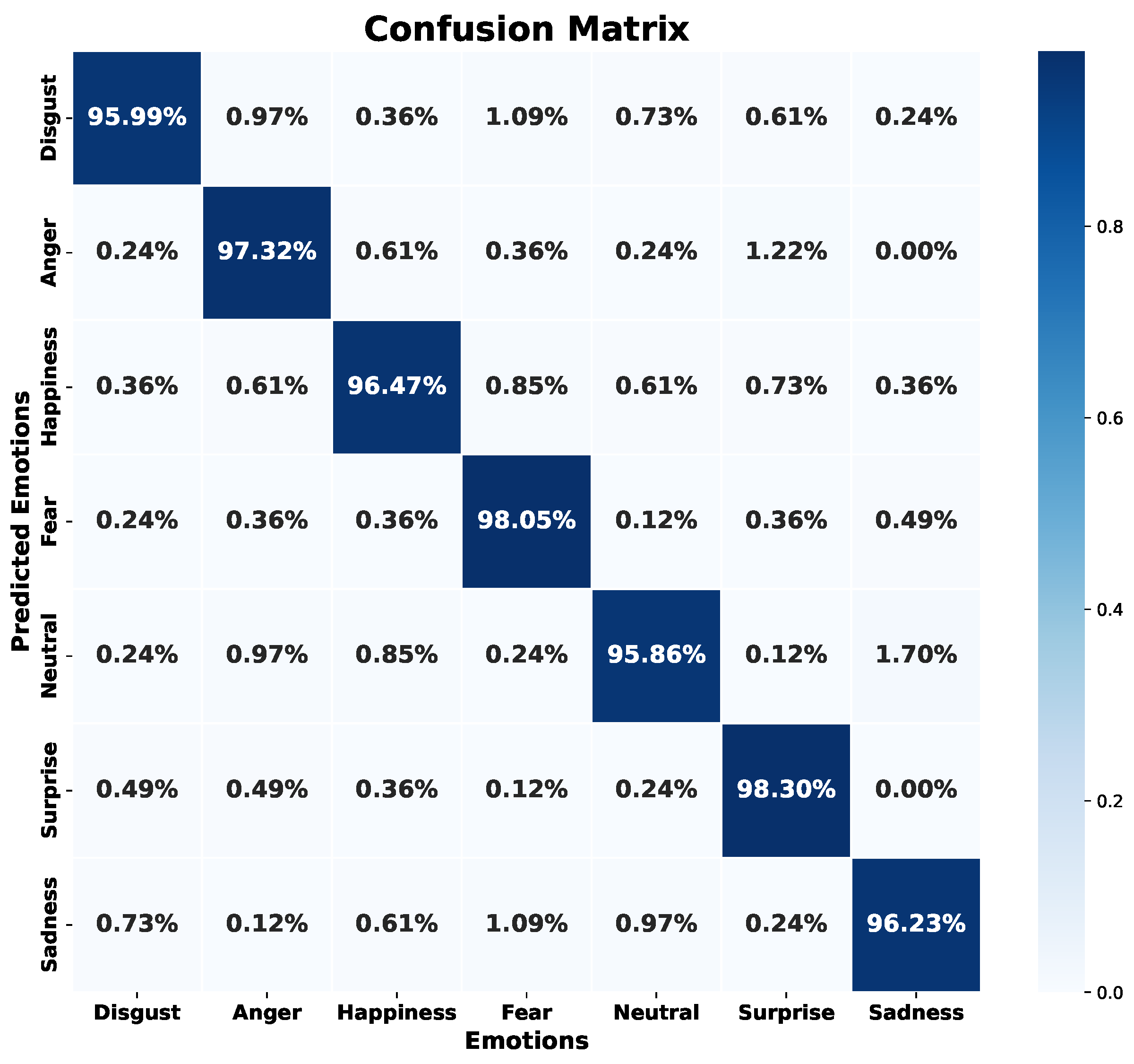 Sensors 24 05797 g026