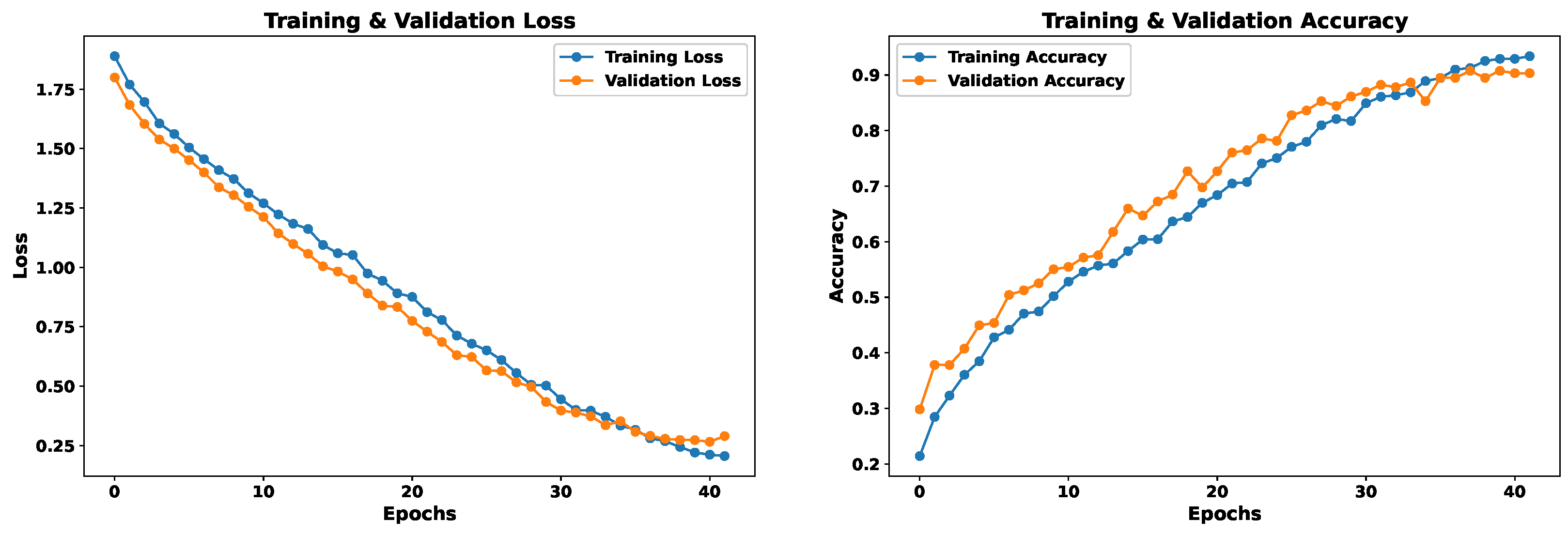 Sensors 24 05797 g027