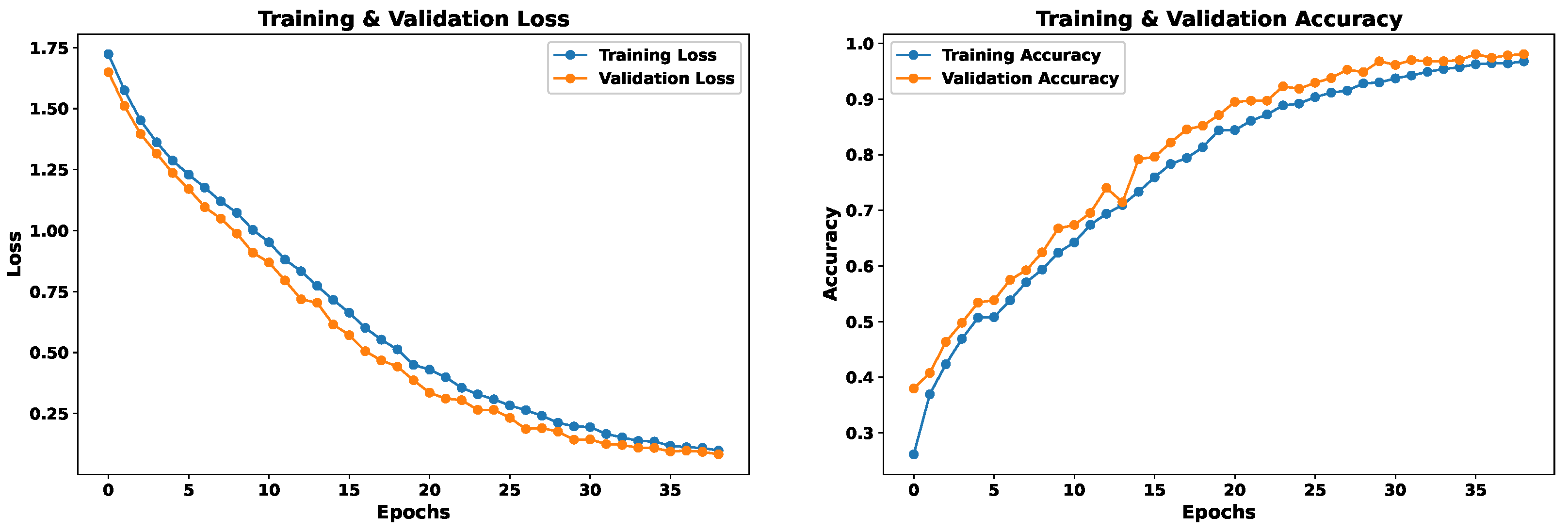 Sensors 24 05797 g029