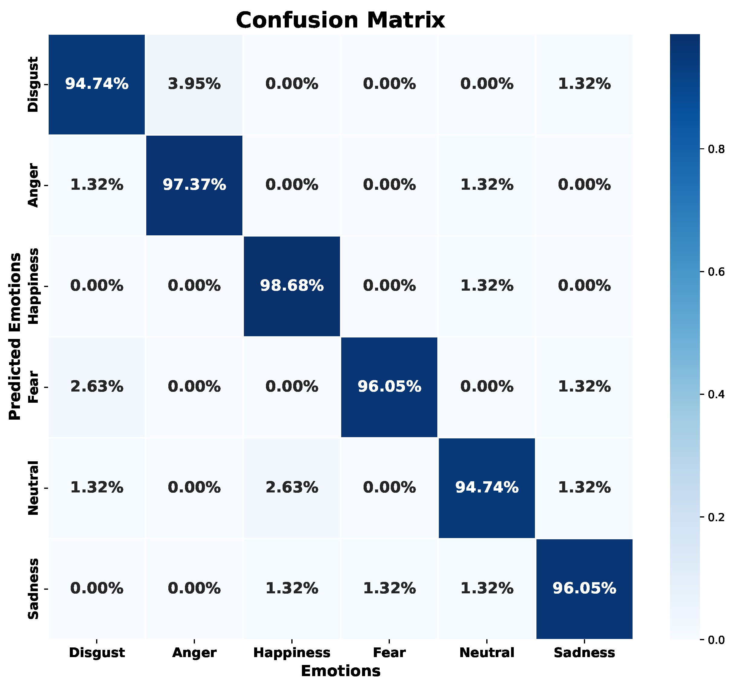 Sensors 24 05797 g030