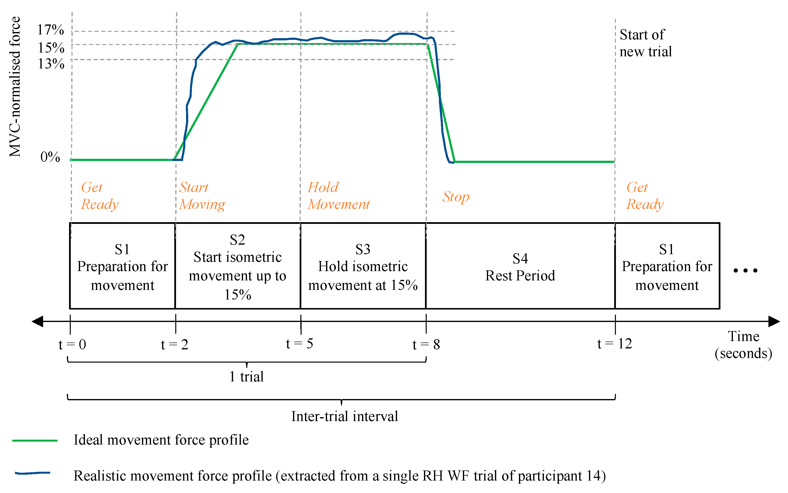 Sensors 24 05801 g011