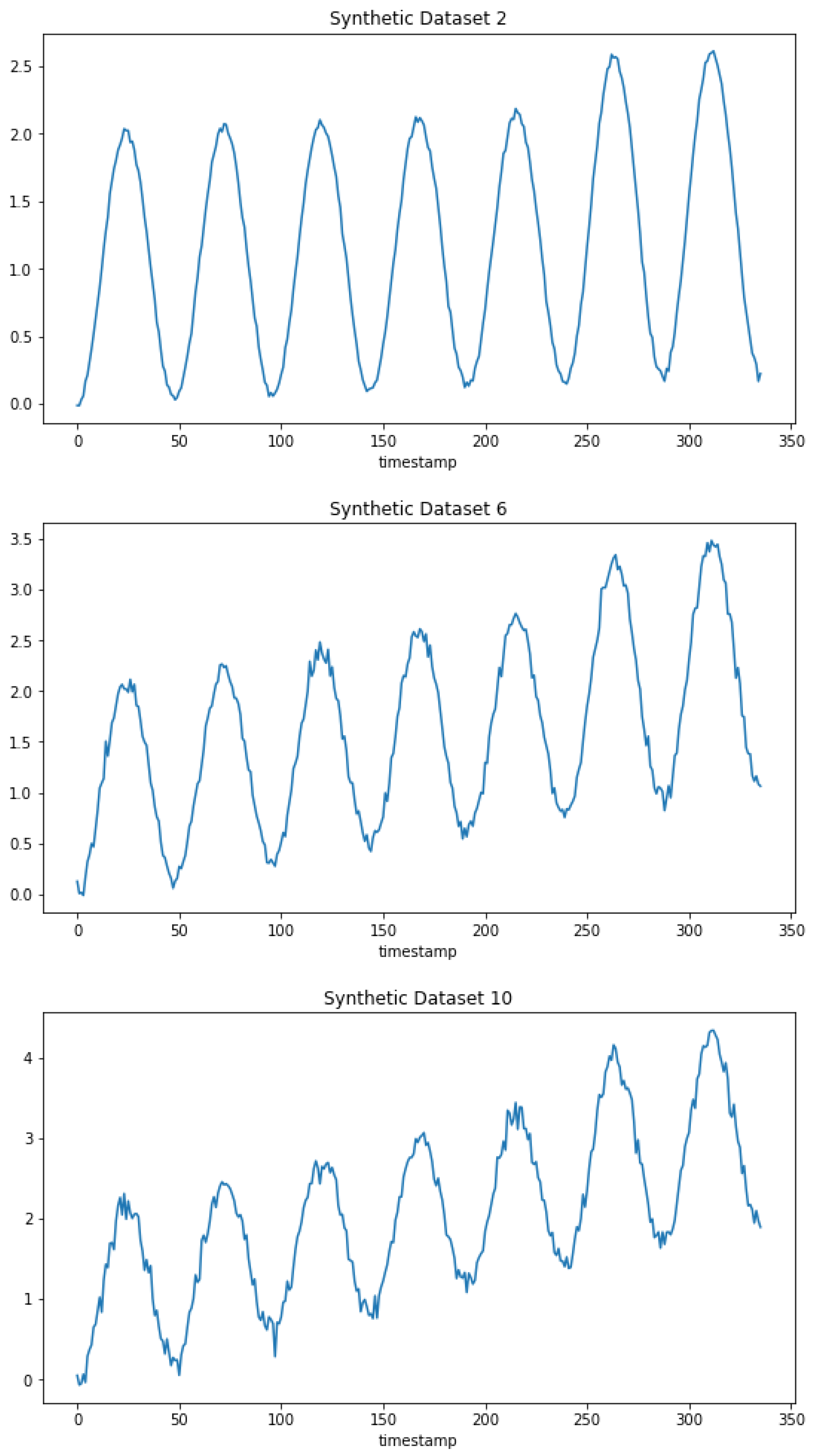 Sensors 24 05802 g001