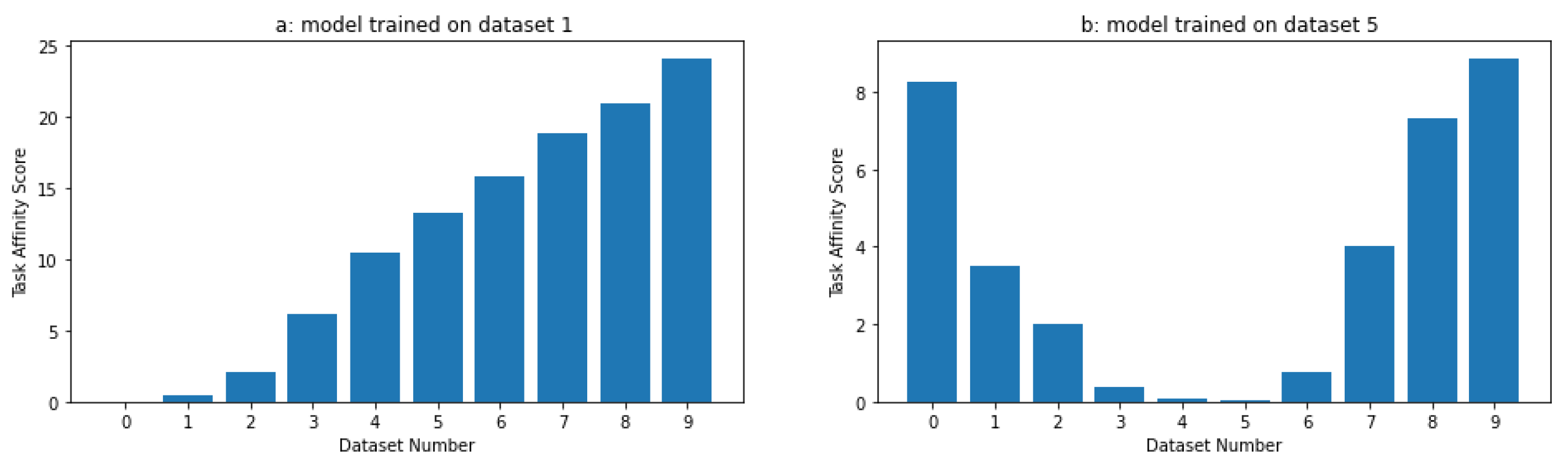 Sensors 24 05802 g002
