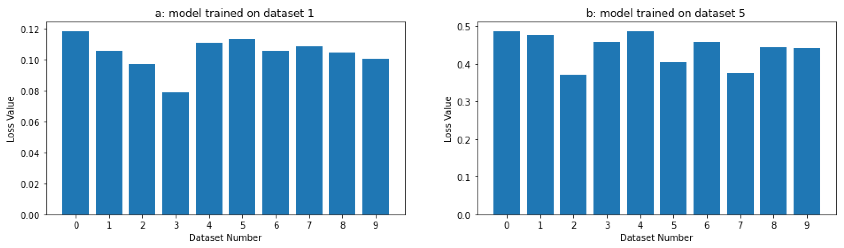 Sensors 24 05802 g003