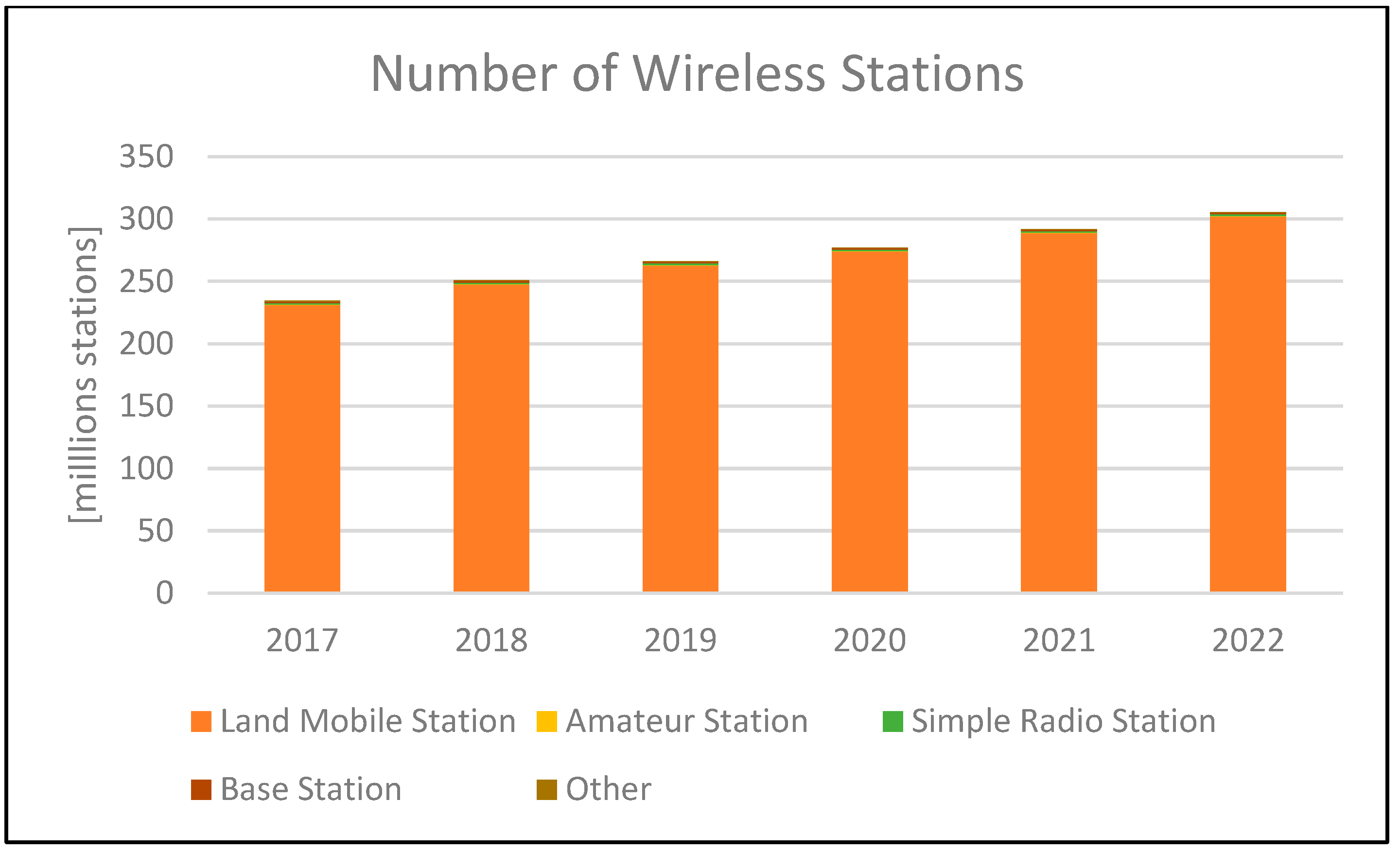 Sensors 24 05803 g001