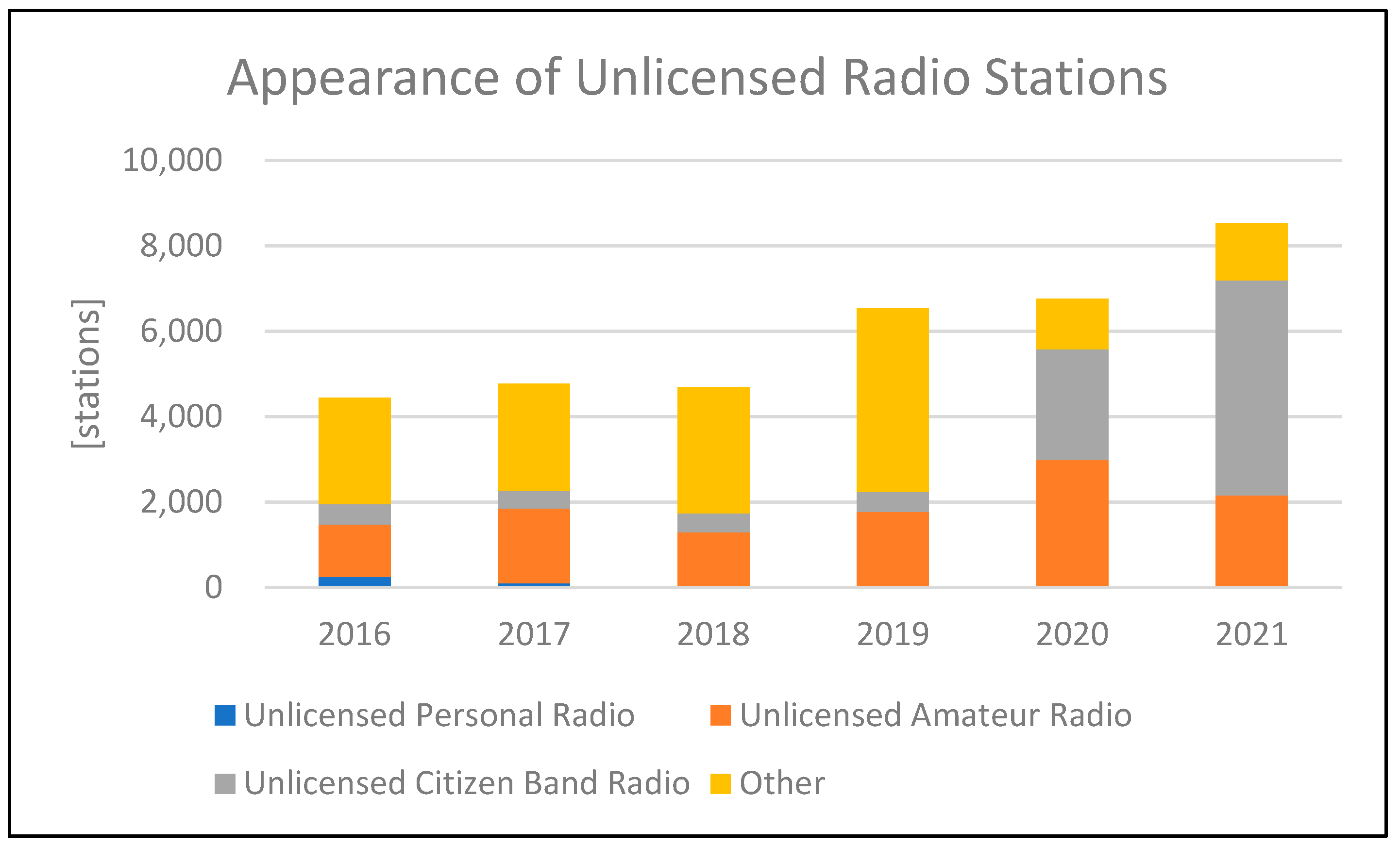 Sensors 24 05803 g002
