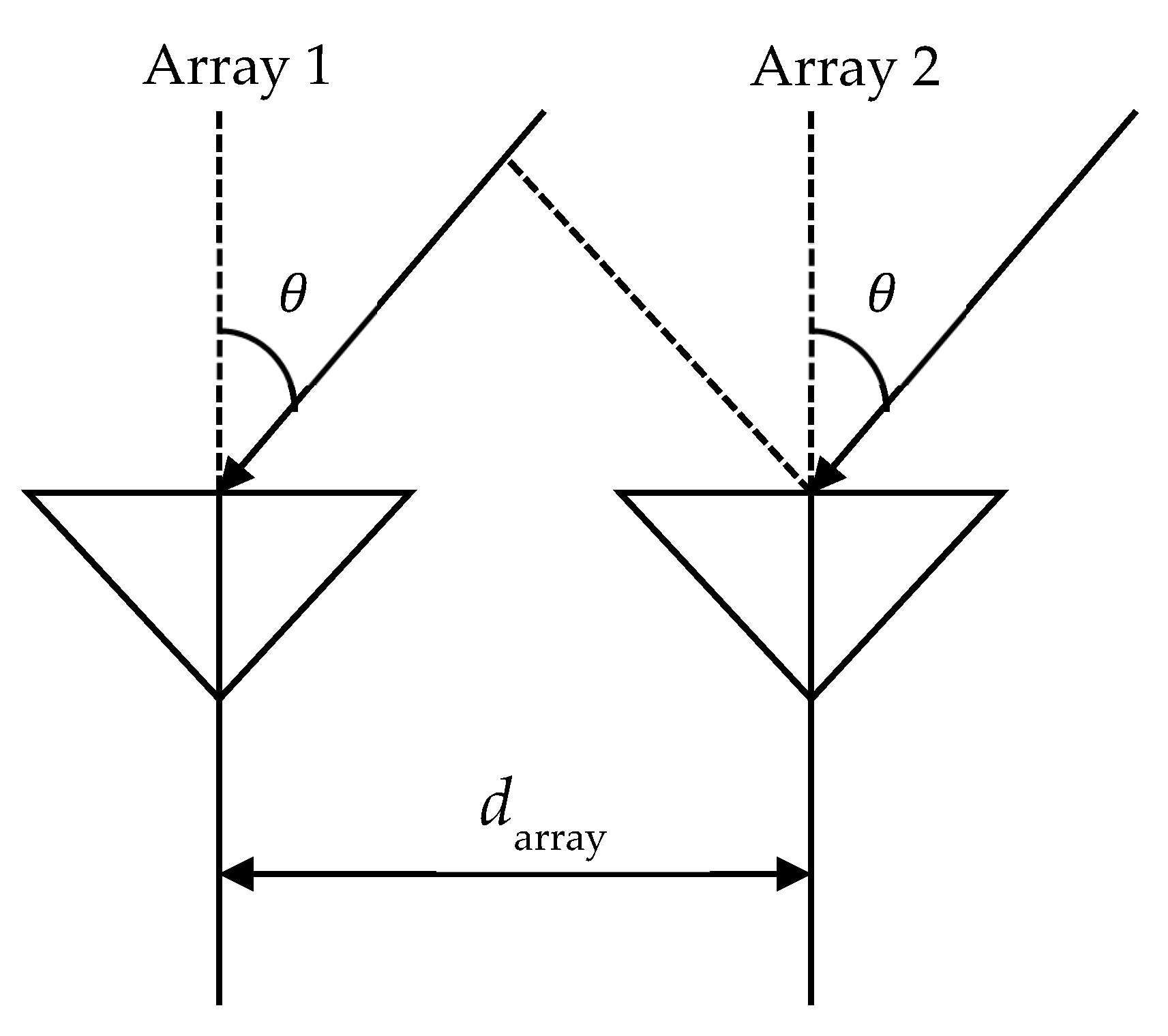 Sensors 24 05803 g003