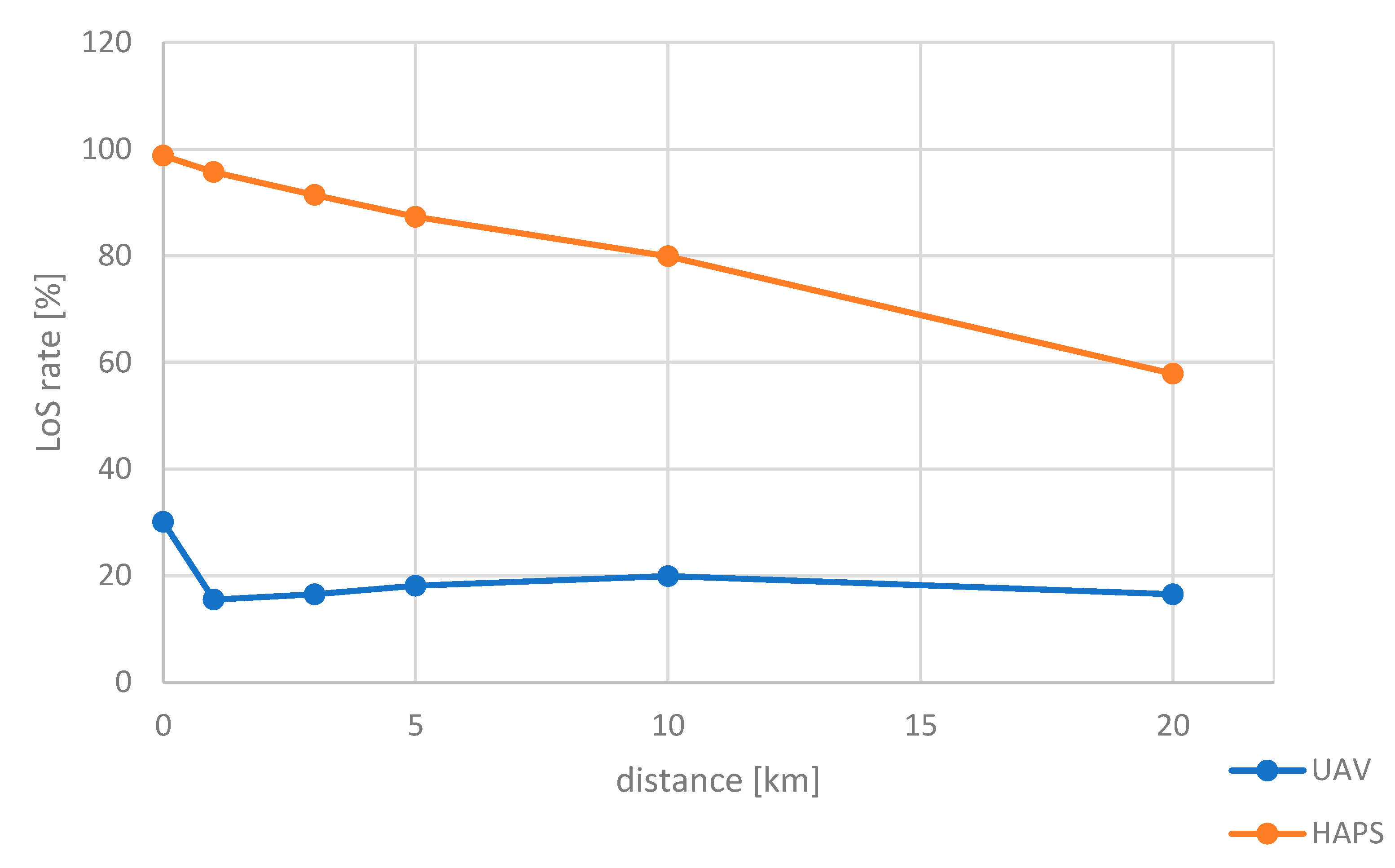 Sensors 24 05803 g012