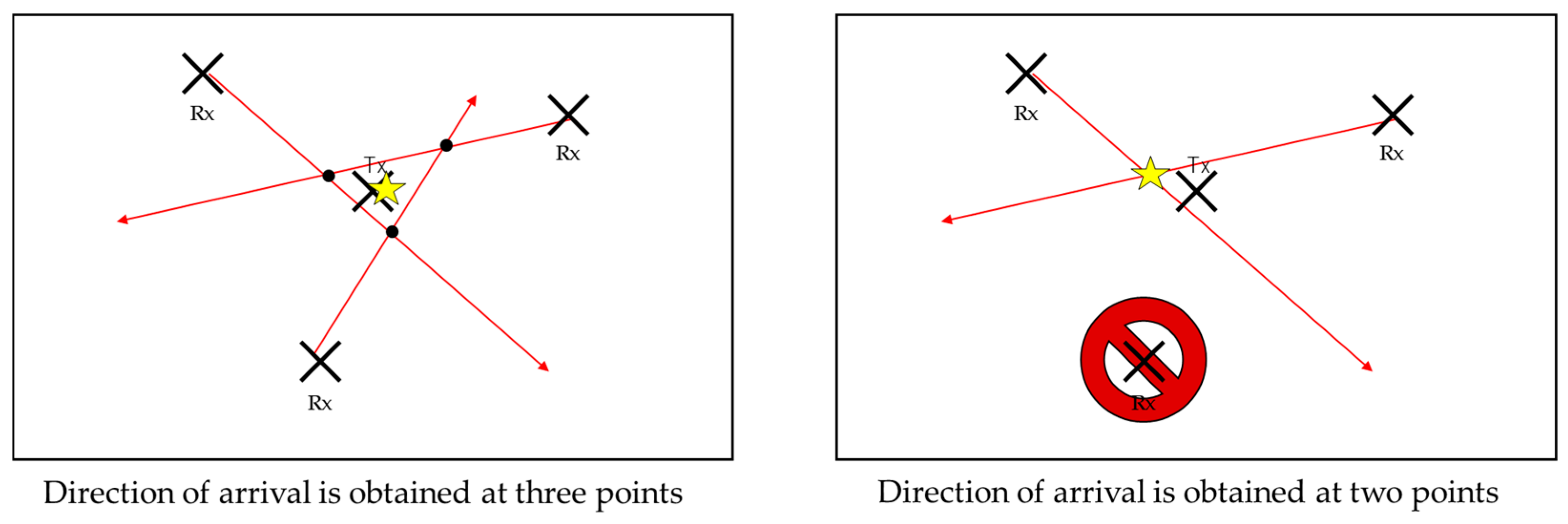 Sensors 24 05803 g016
