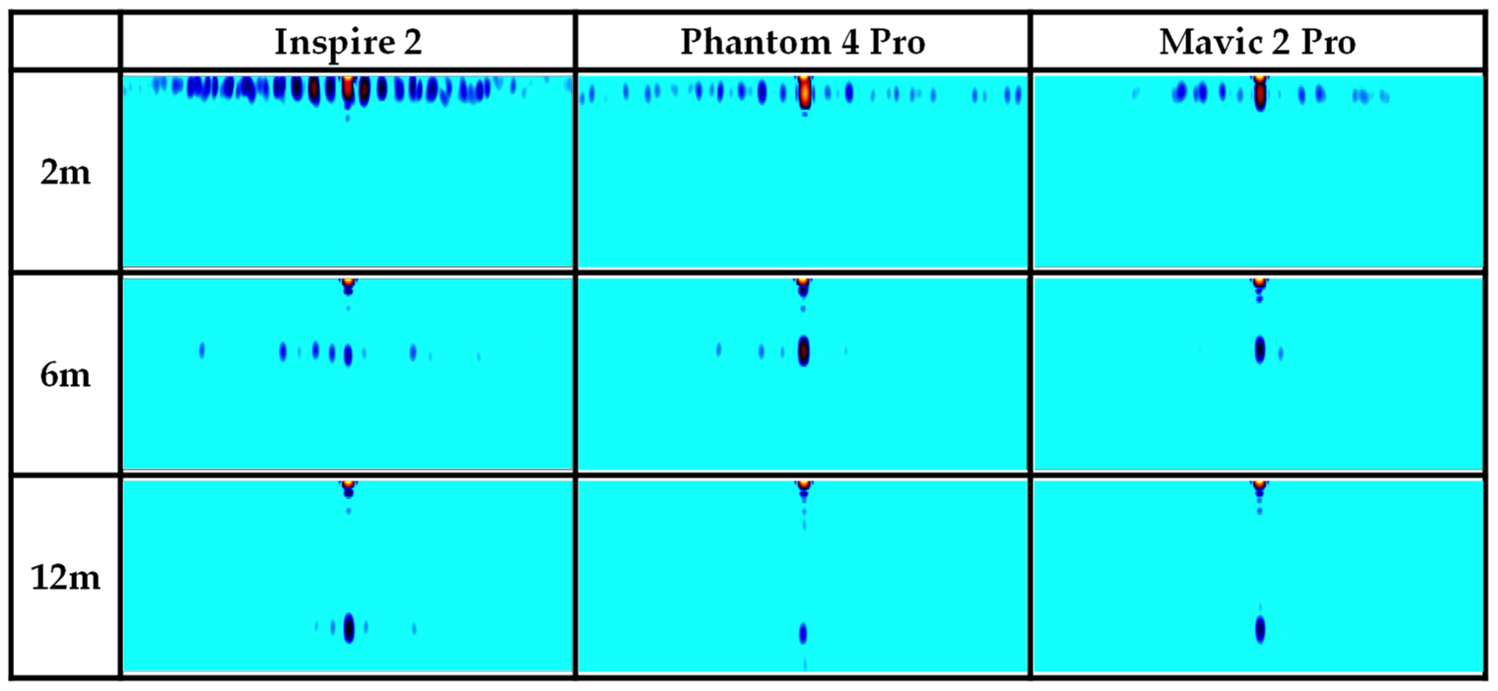 Sensors 24 05805 g002