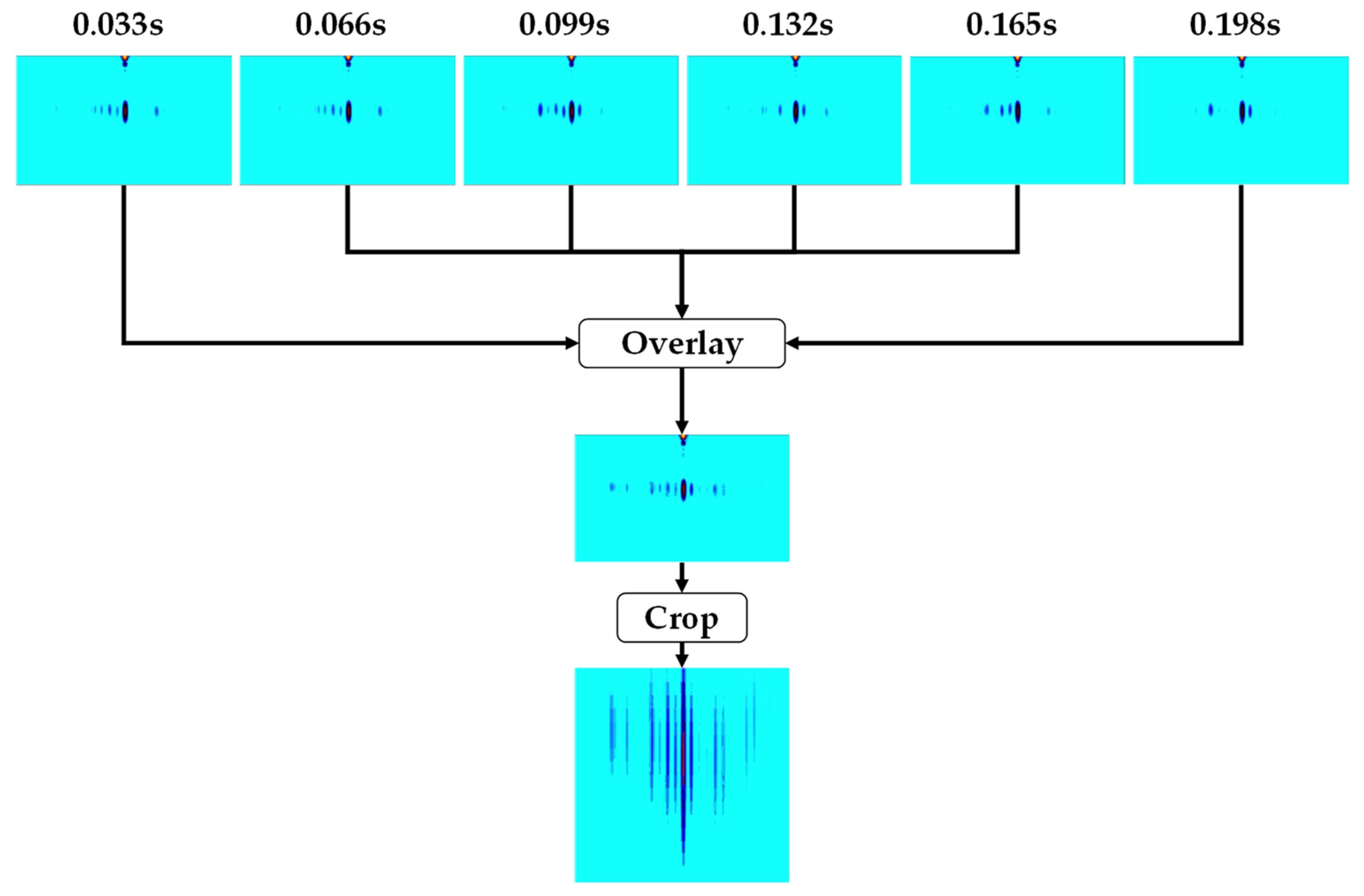 Sensors 24 05805 g004