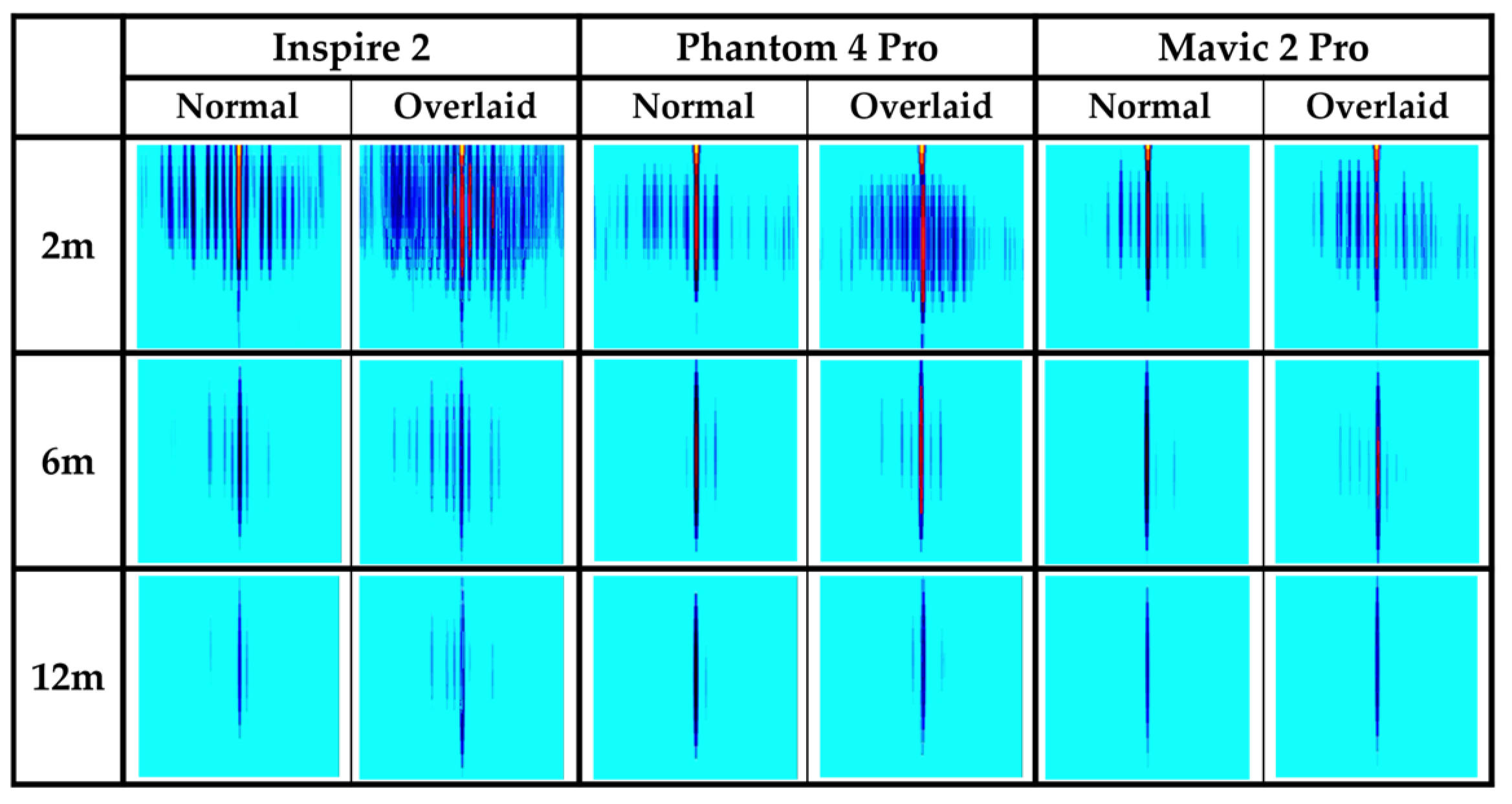 Sensors 24 05805 g009