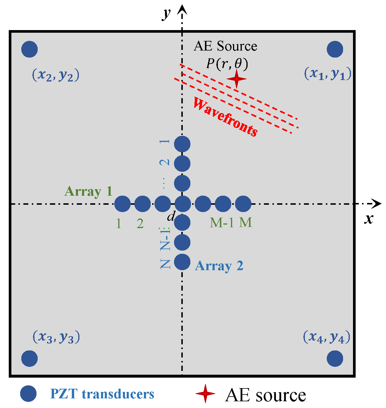 Sensors 24 05806 g001