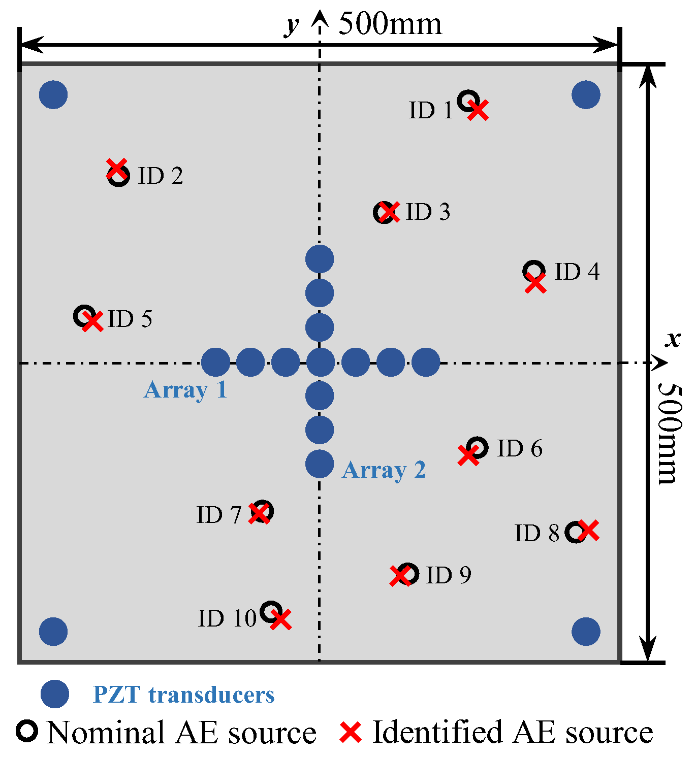 Sensors 24 05806 g013