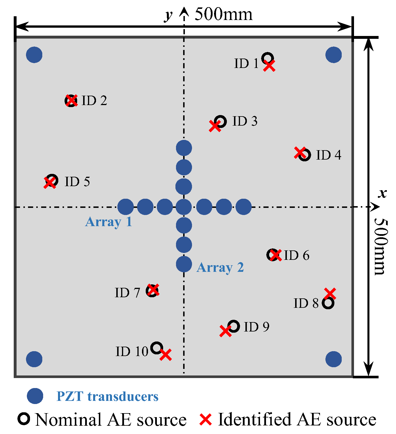 Sensors 24 05806 g021