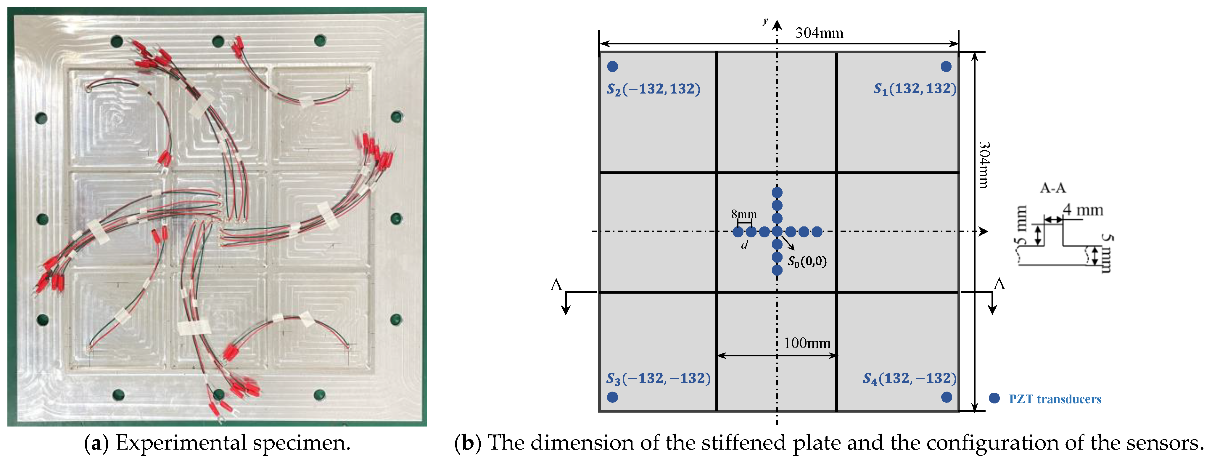 Sensors 24 05806 g024