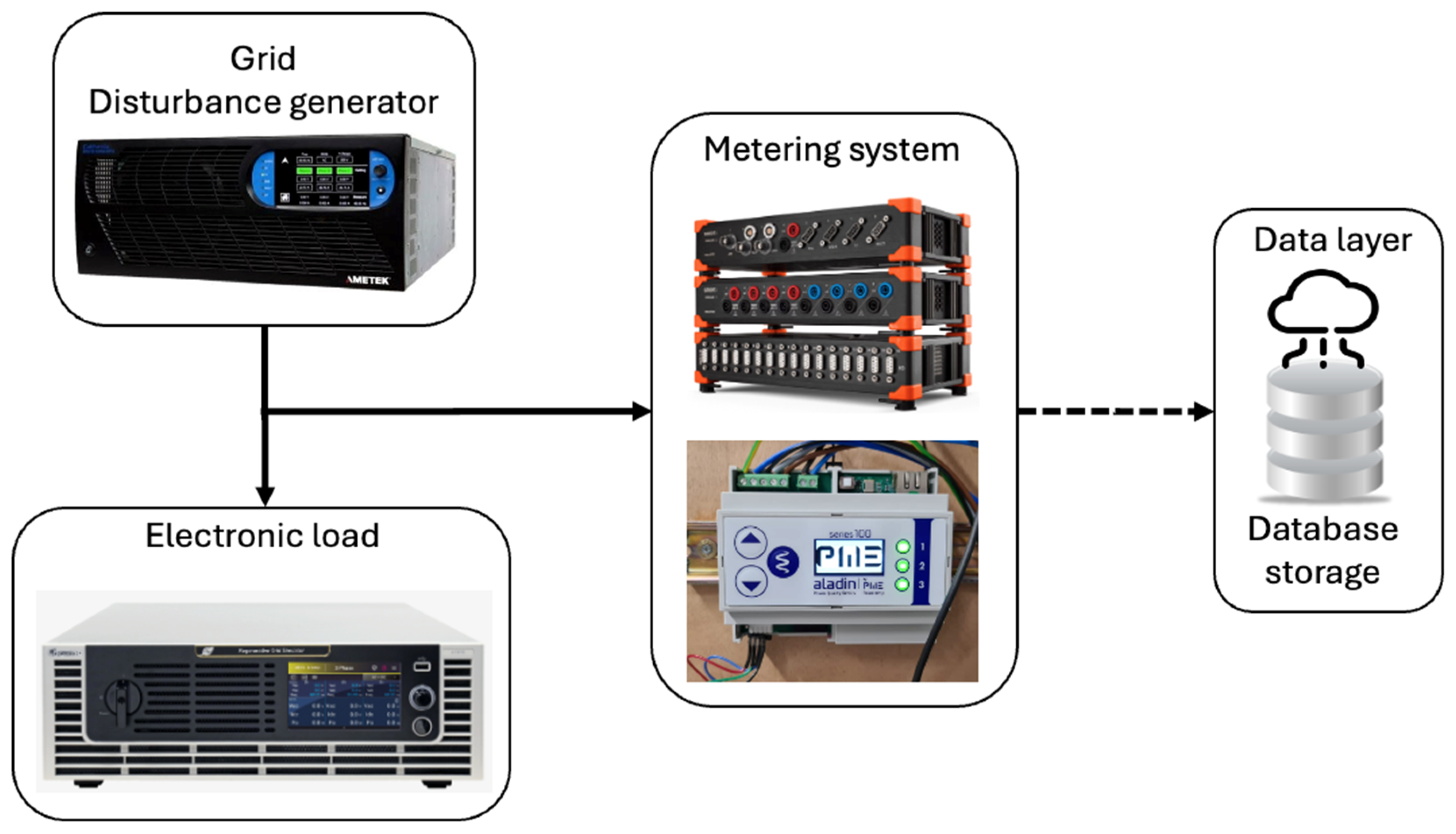 Sensors 24 05807 g001