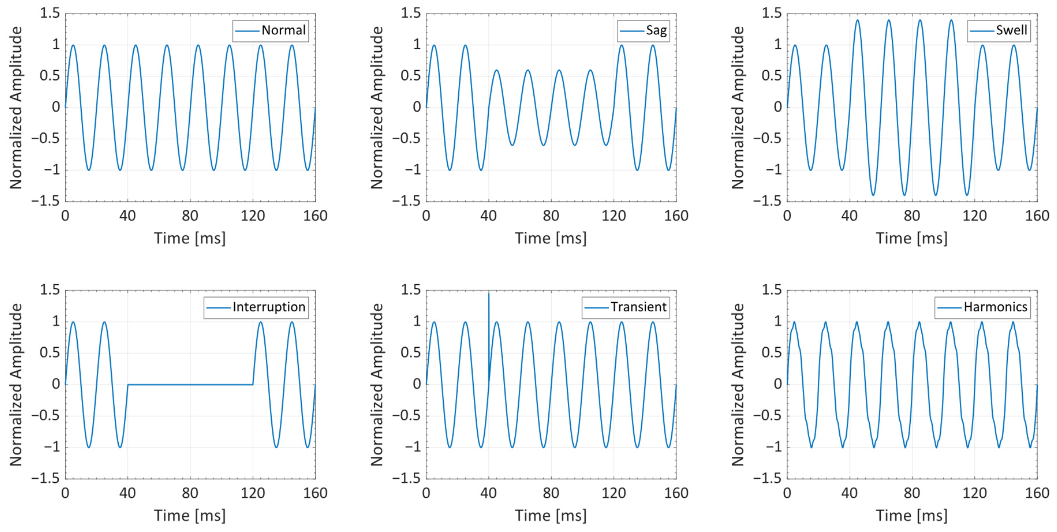 Sensors 24 05807 g002