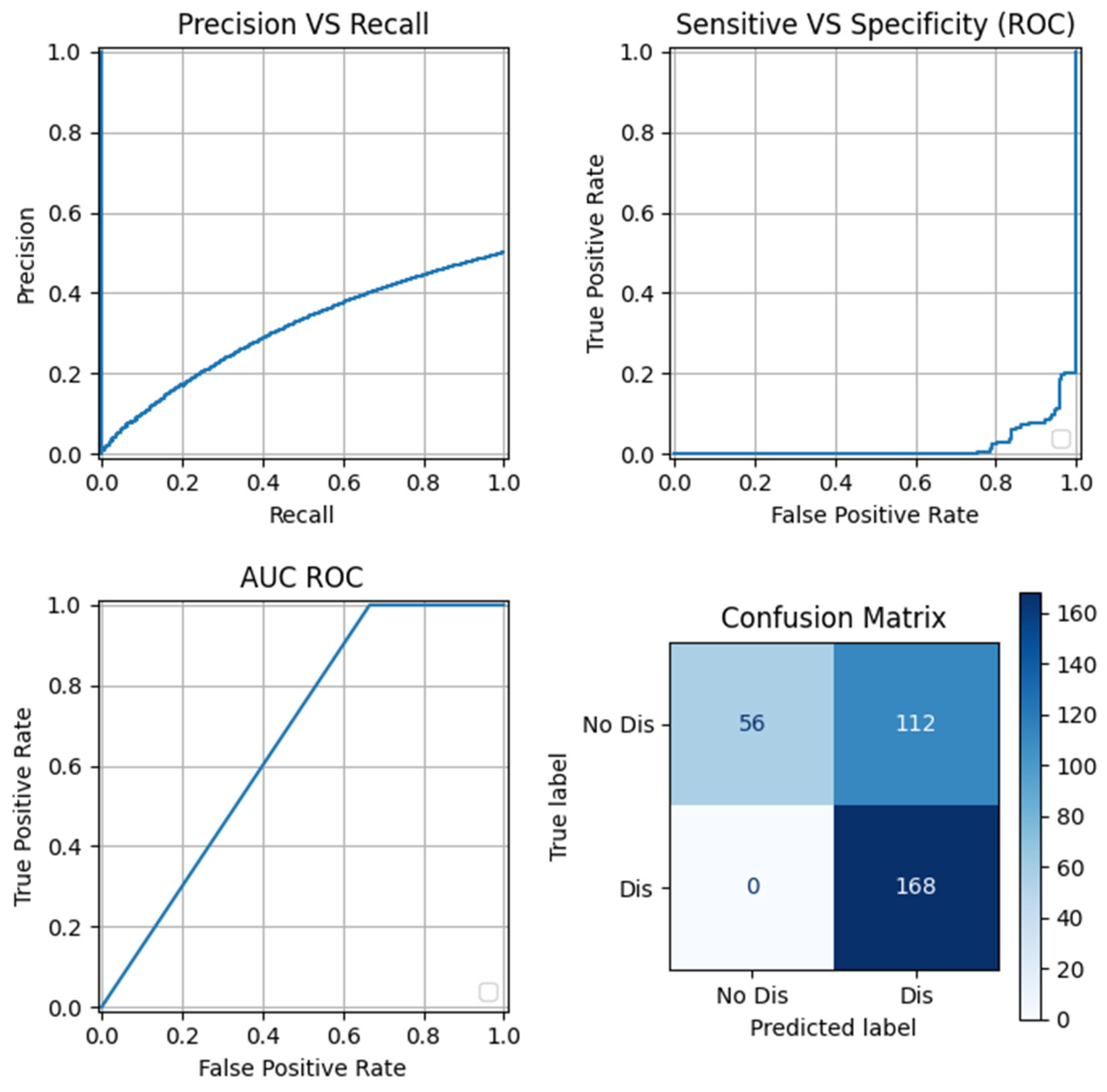 Sensors 24 05807 g007