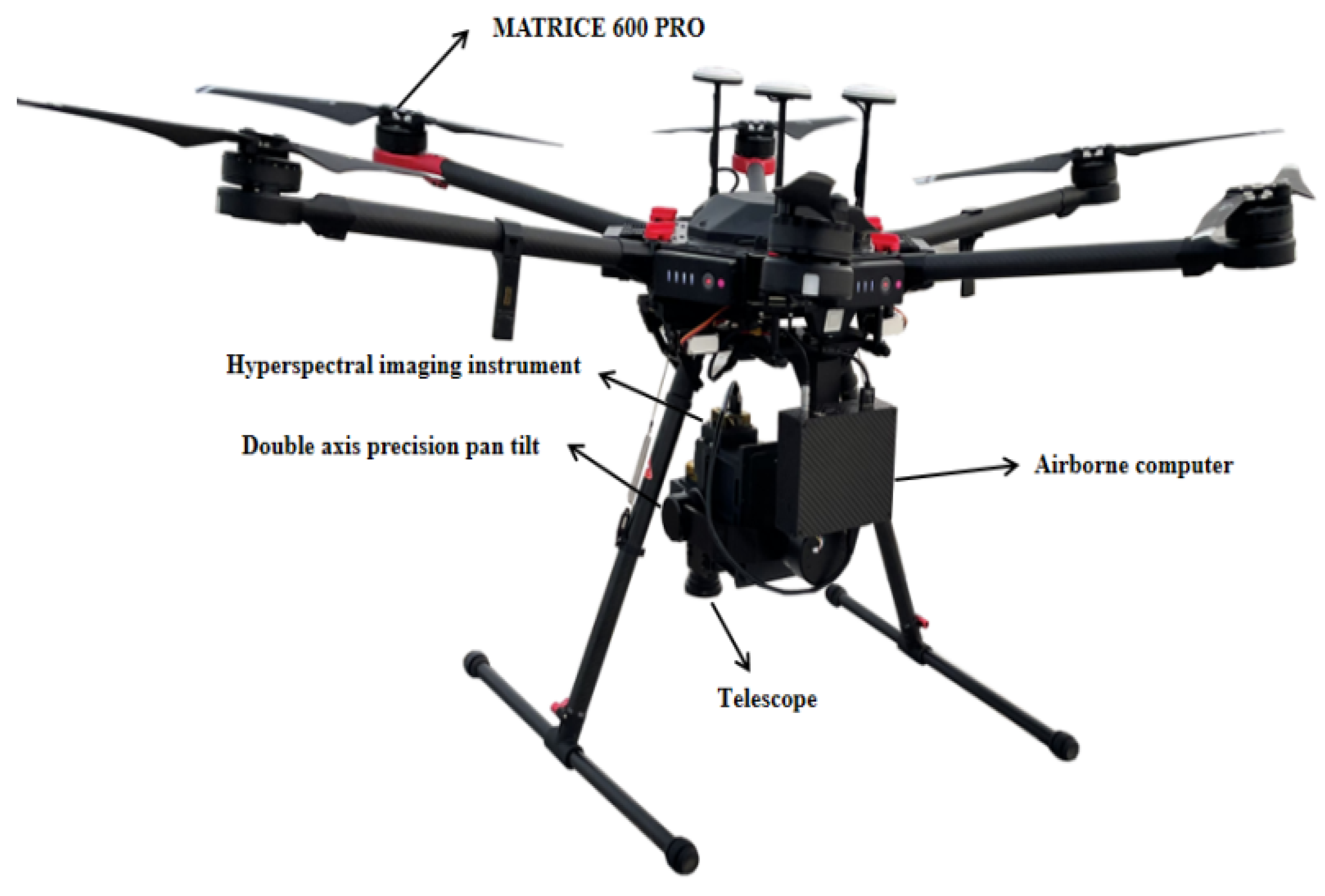 Sensors 24 05812 g020