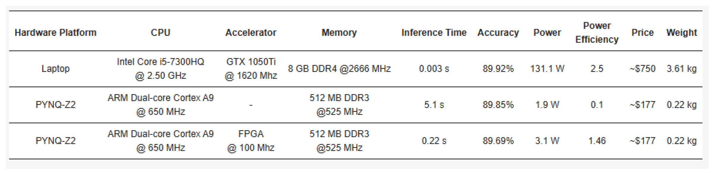 Sensors 24 05813 g005