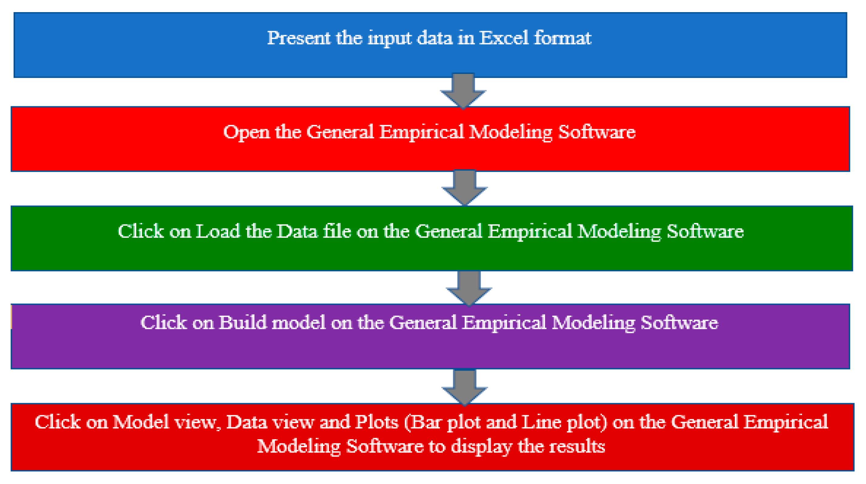 Sensors 24 05817 g003
