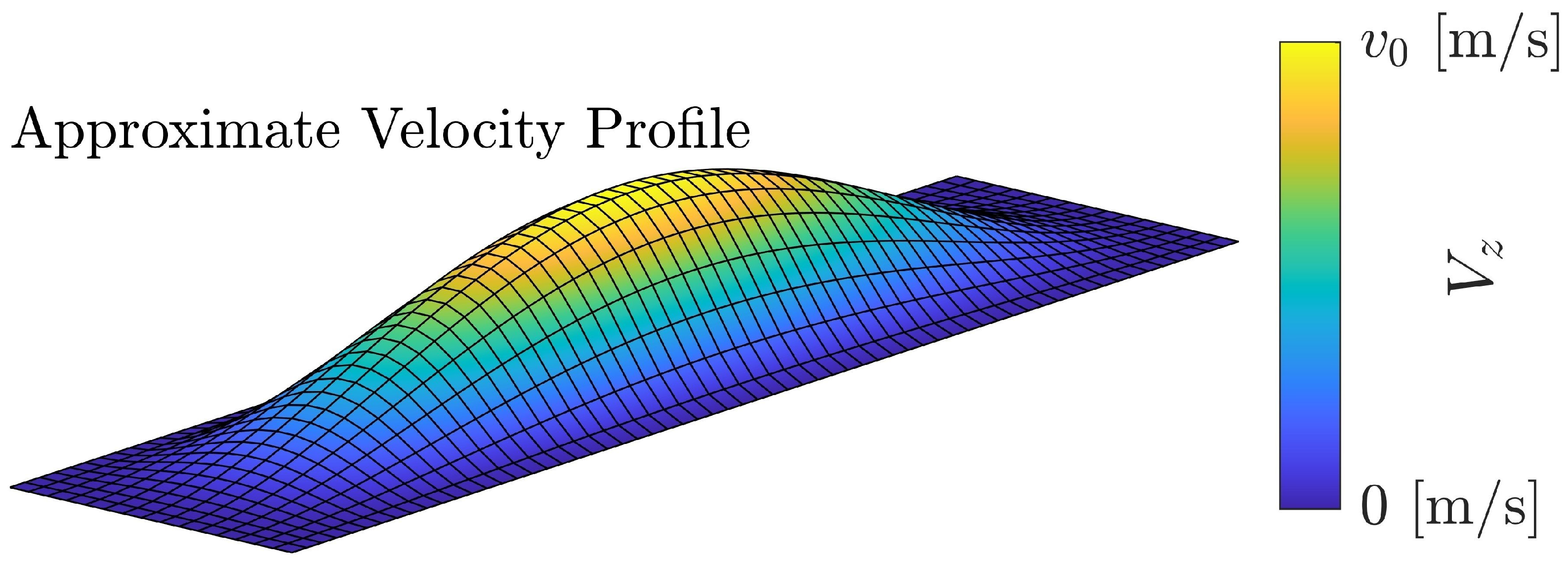 Sensors 24 05823 g001