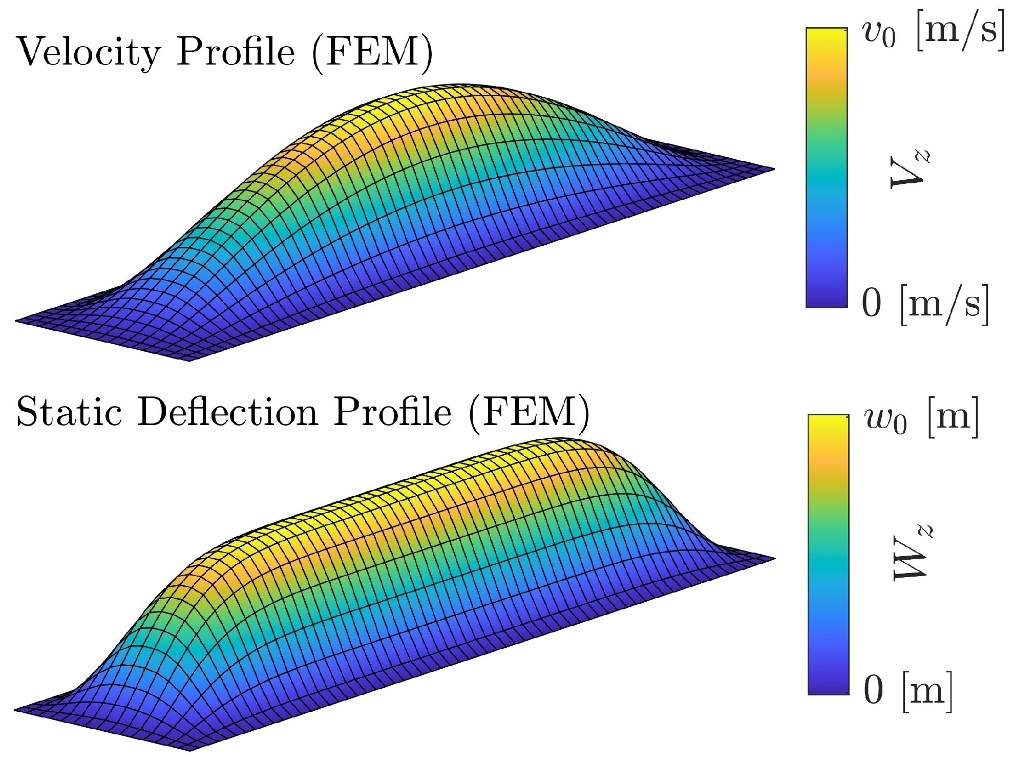 Sensors 24 05823 g002