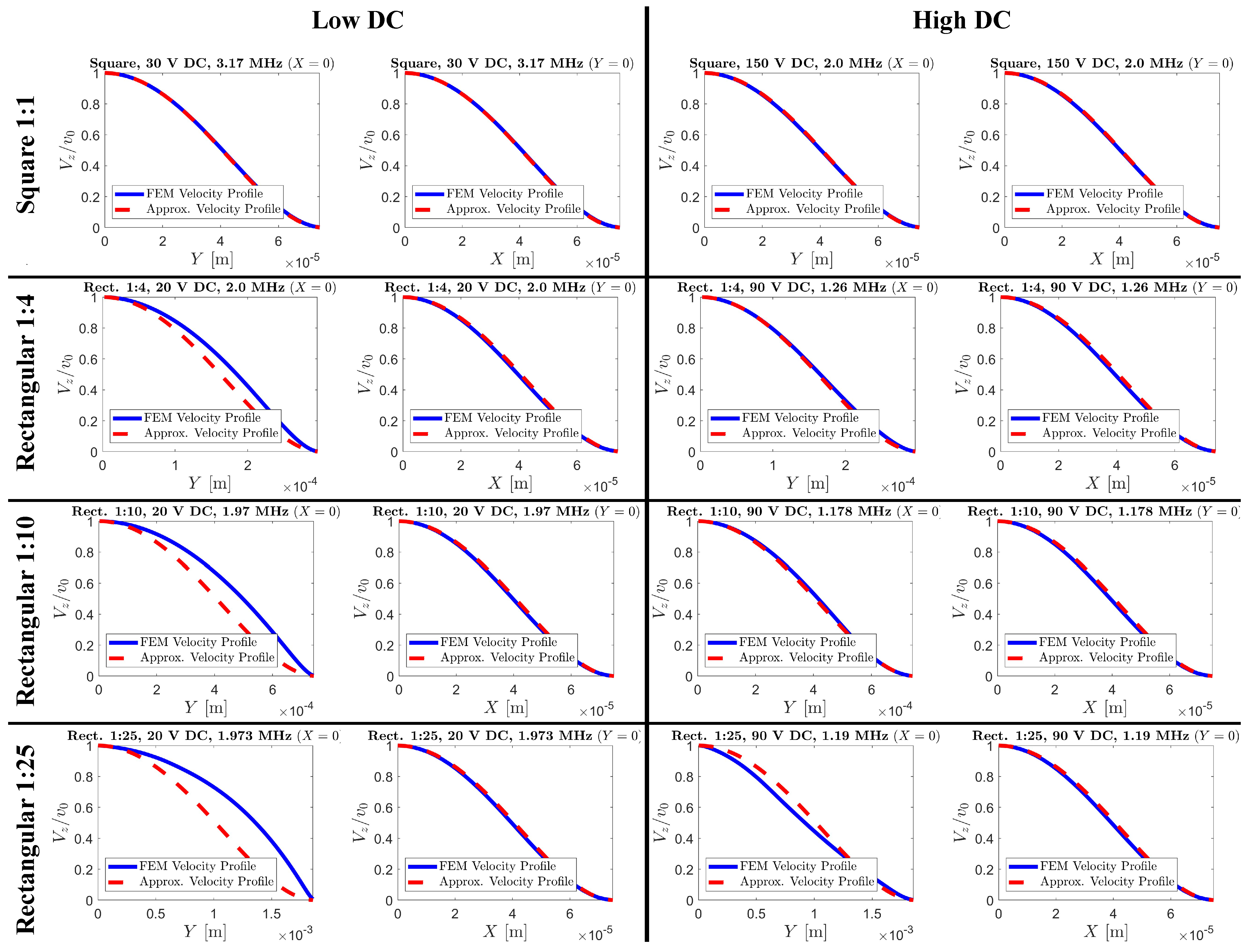 Sensors 24 05823 g004