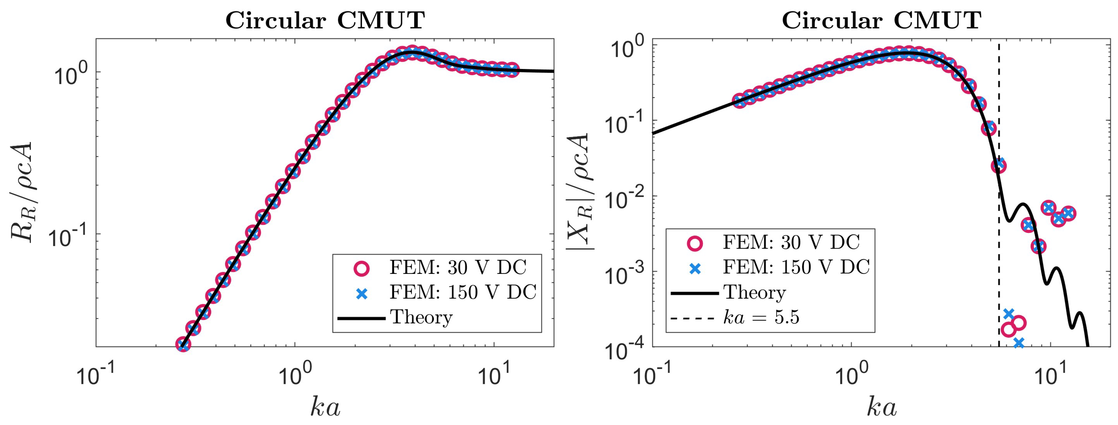 Sensors 24 05823 g005