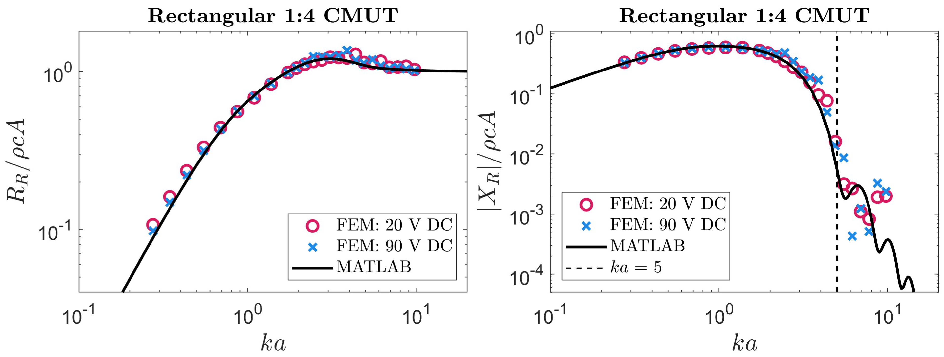 Sensors 24 05823 g007