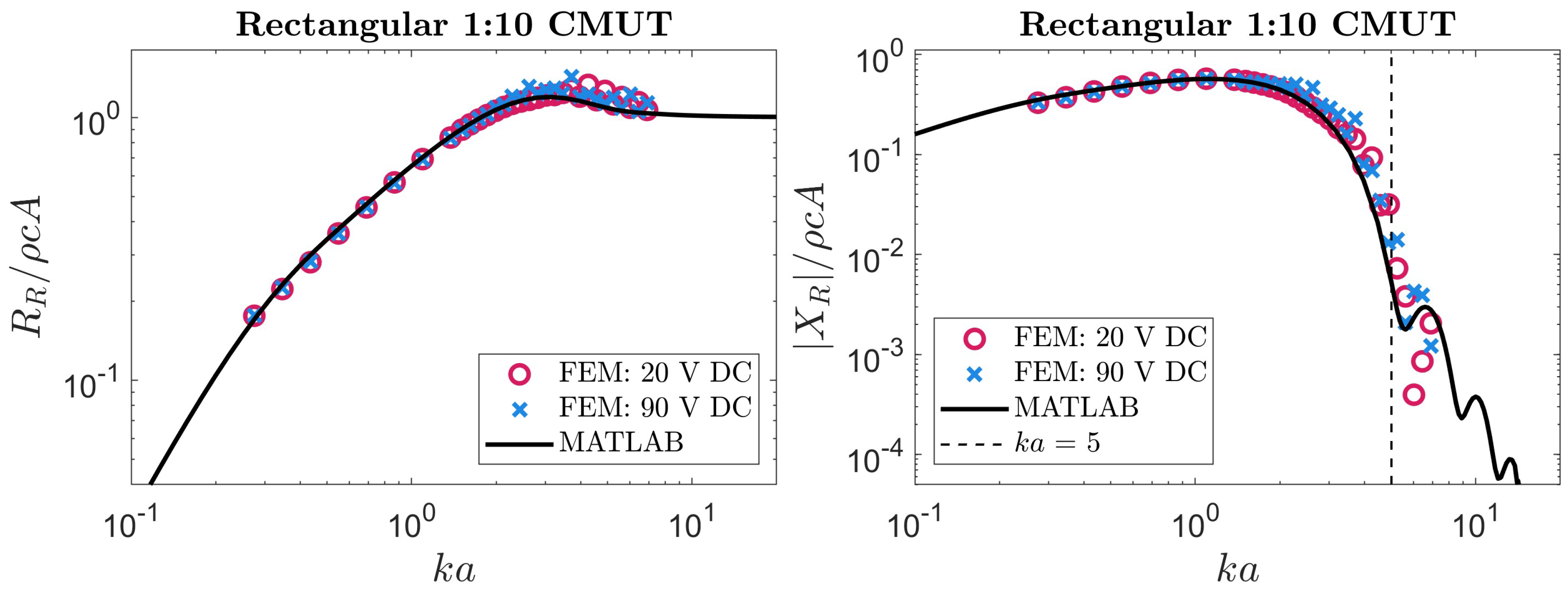 Sensors 24 05823 g008