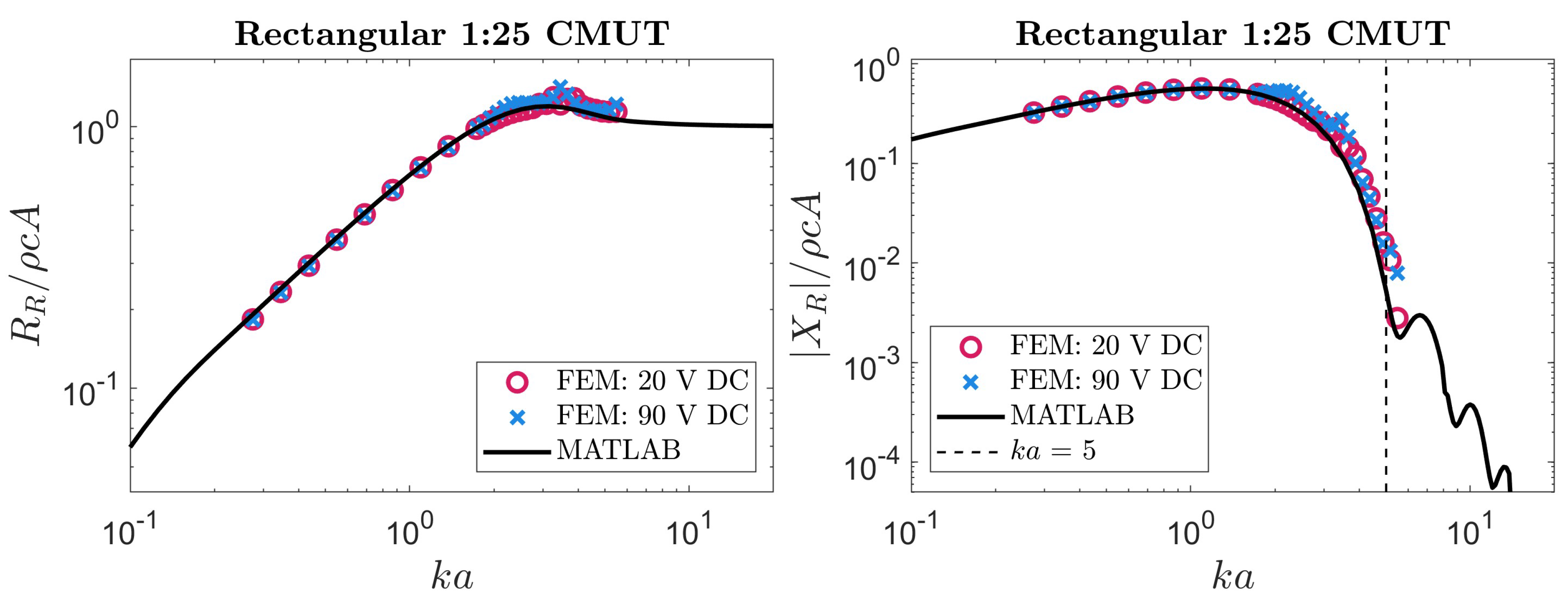 Sensors 24 05823 g009