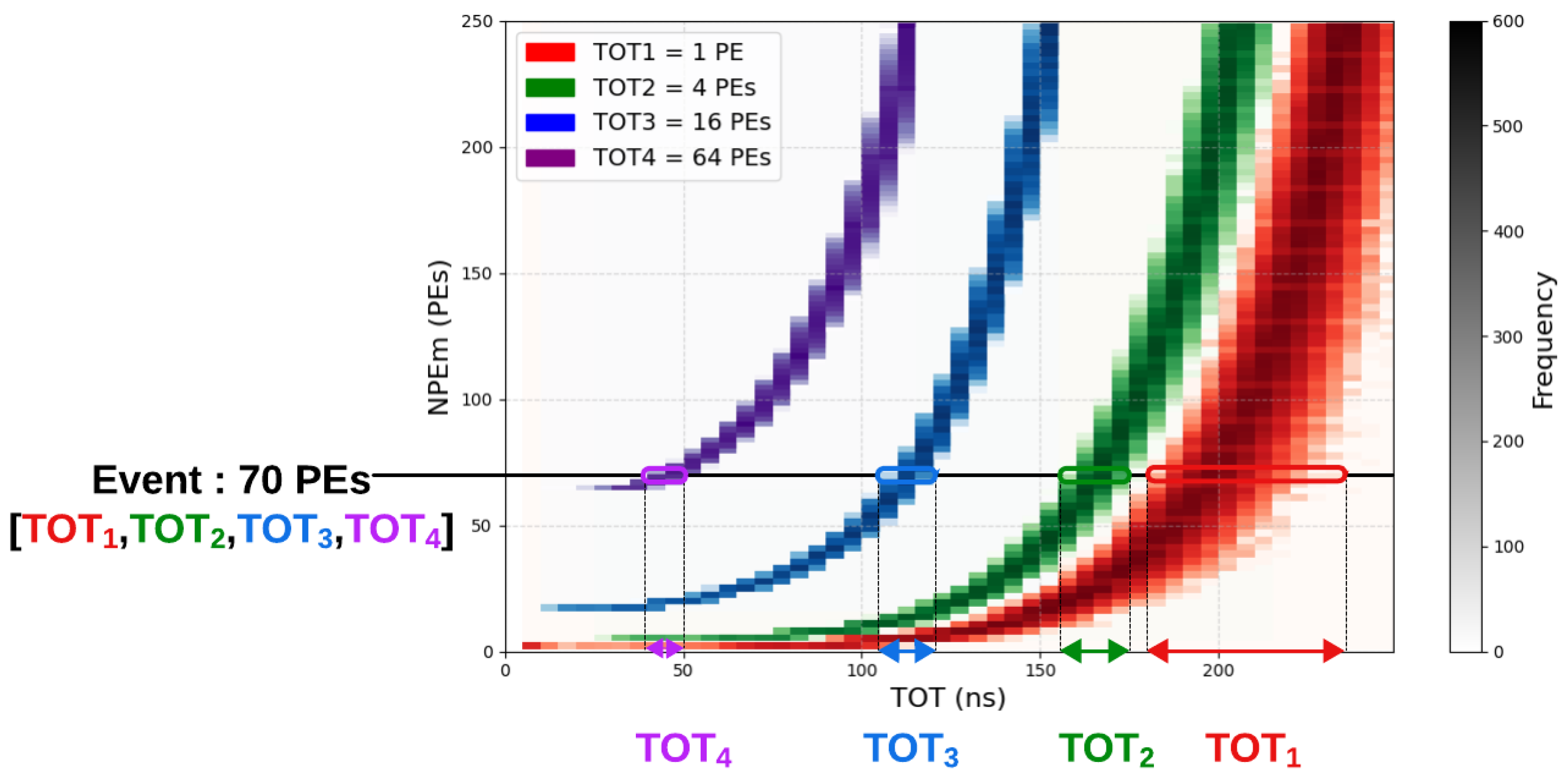 Sensors 24 05826 g002