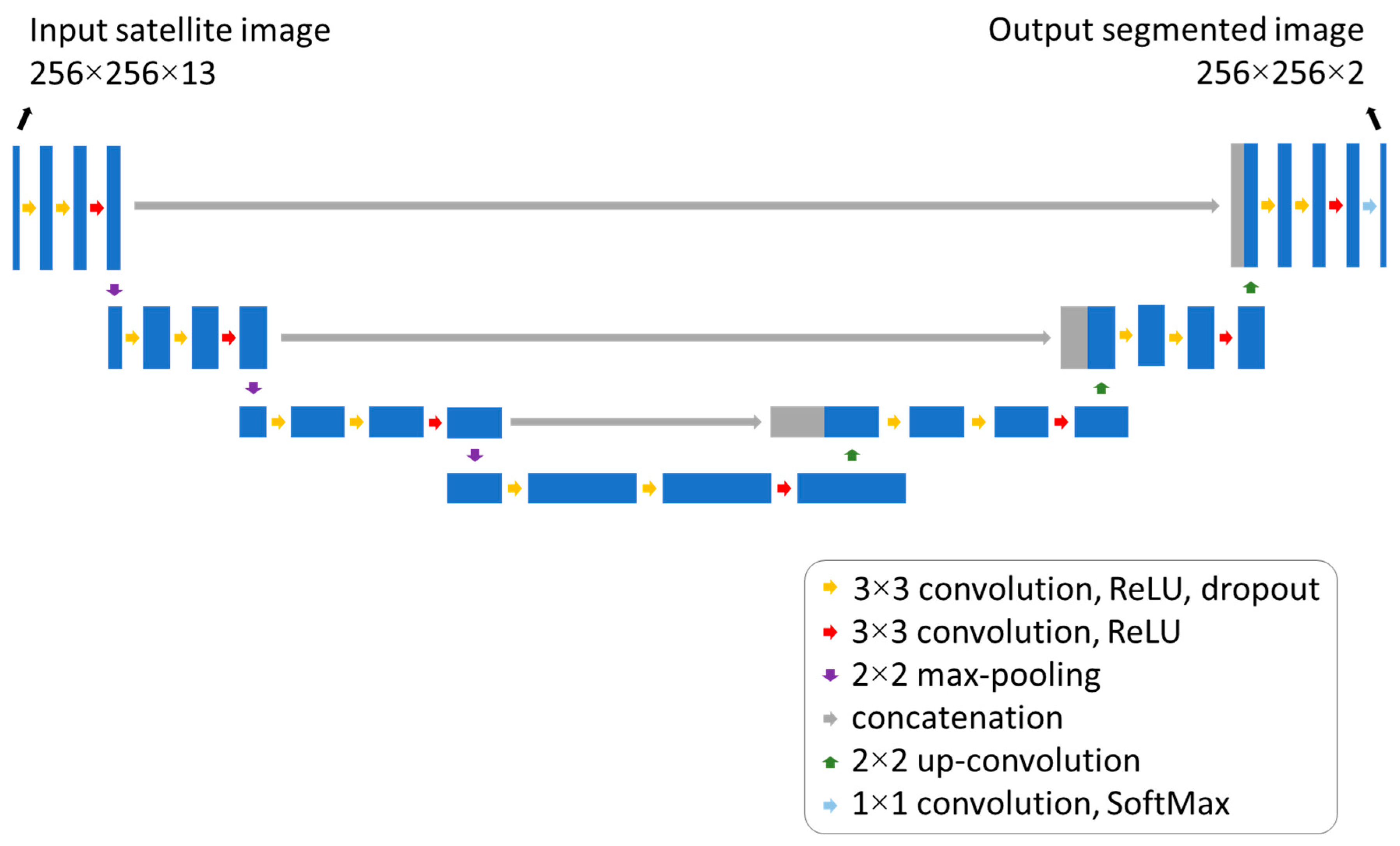 Sensors 24 05827 g005