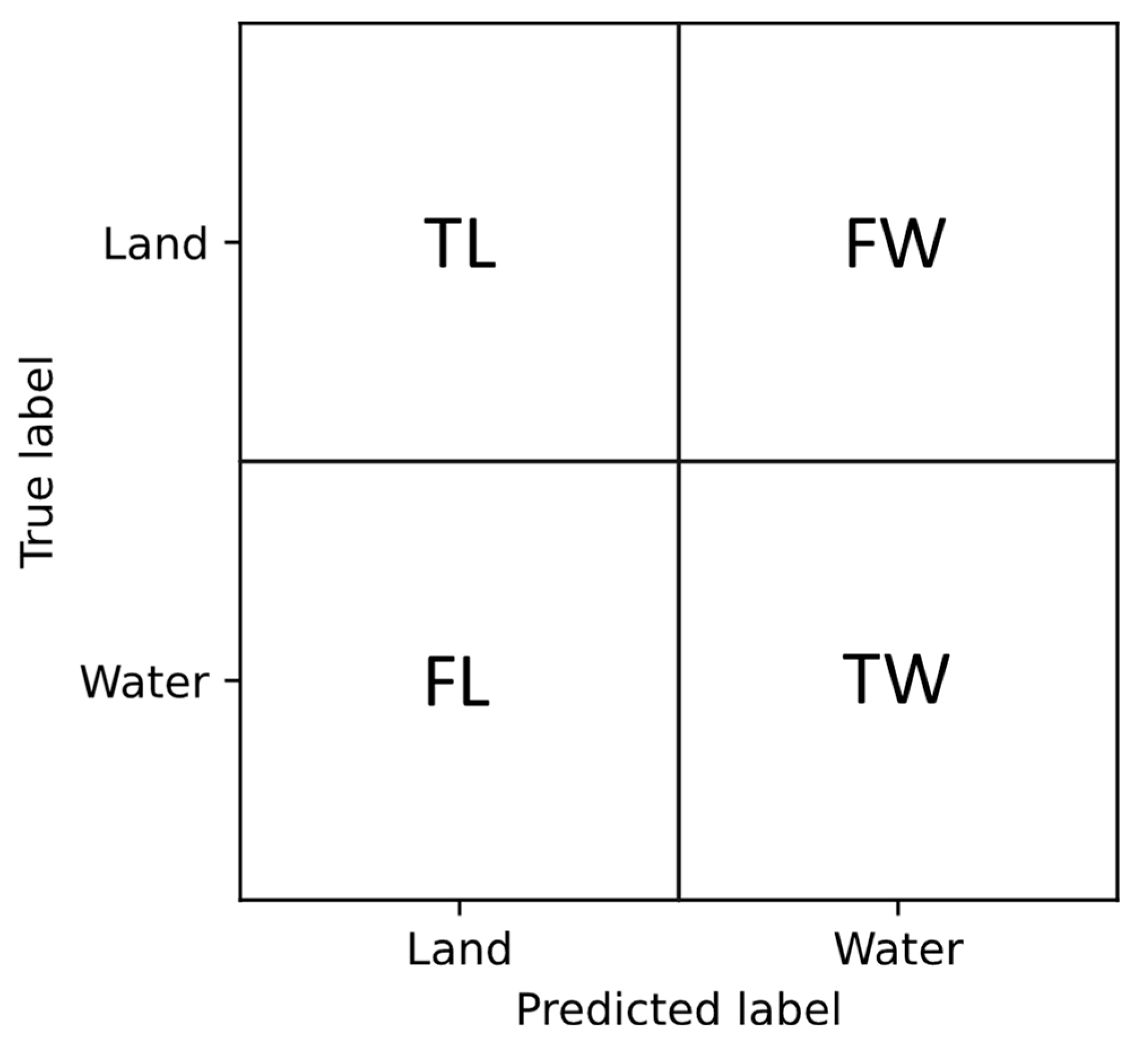 Sensors 24 05827 g008