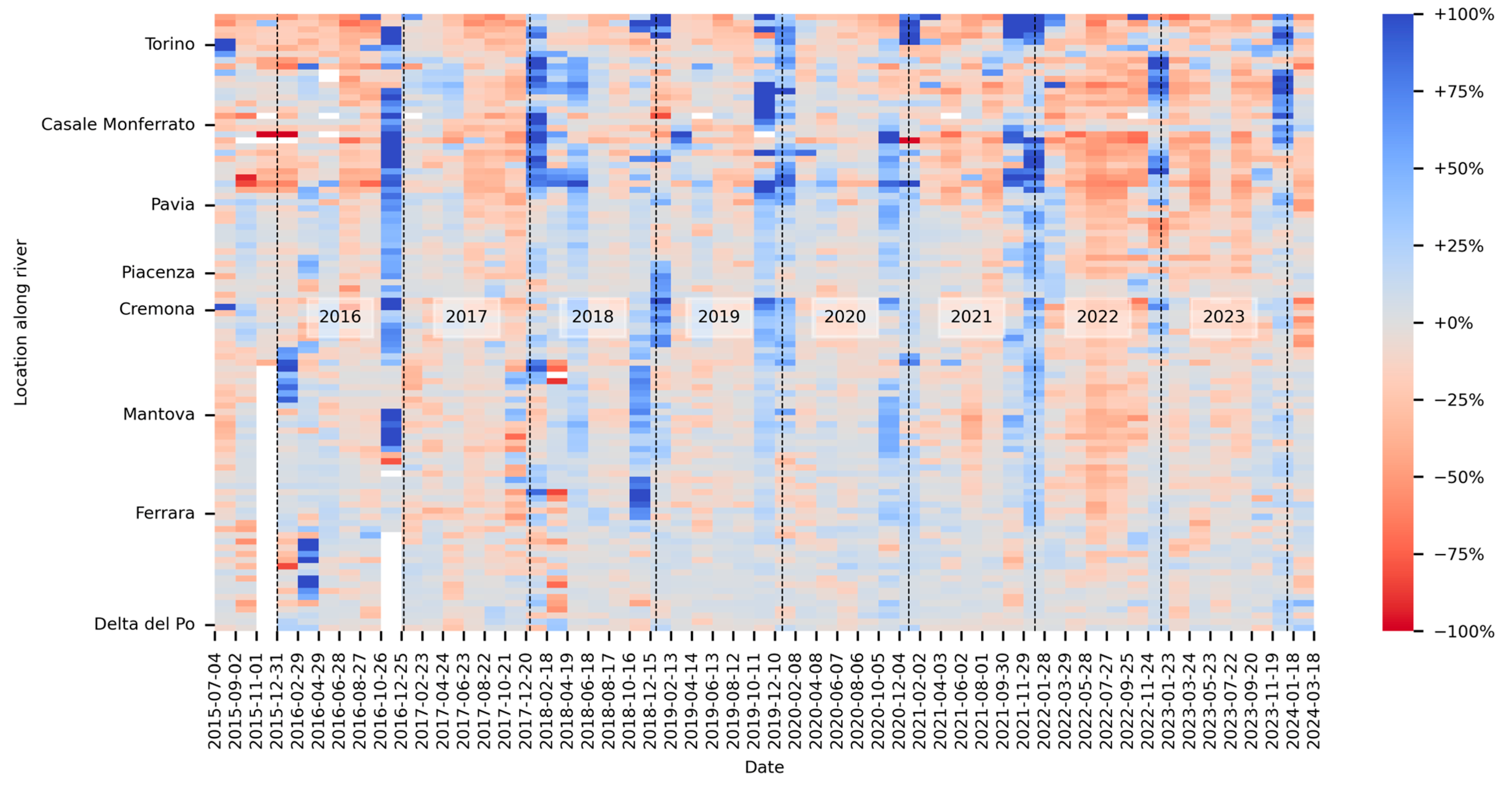 Sensors 24 05827 g018