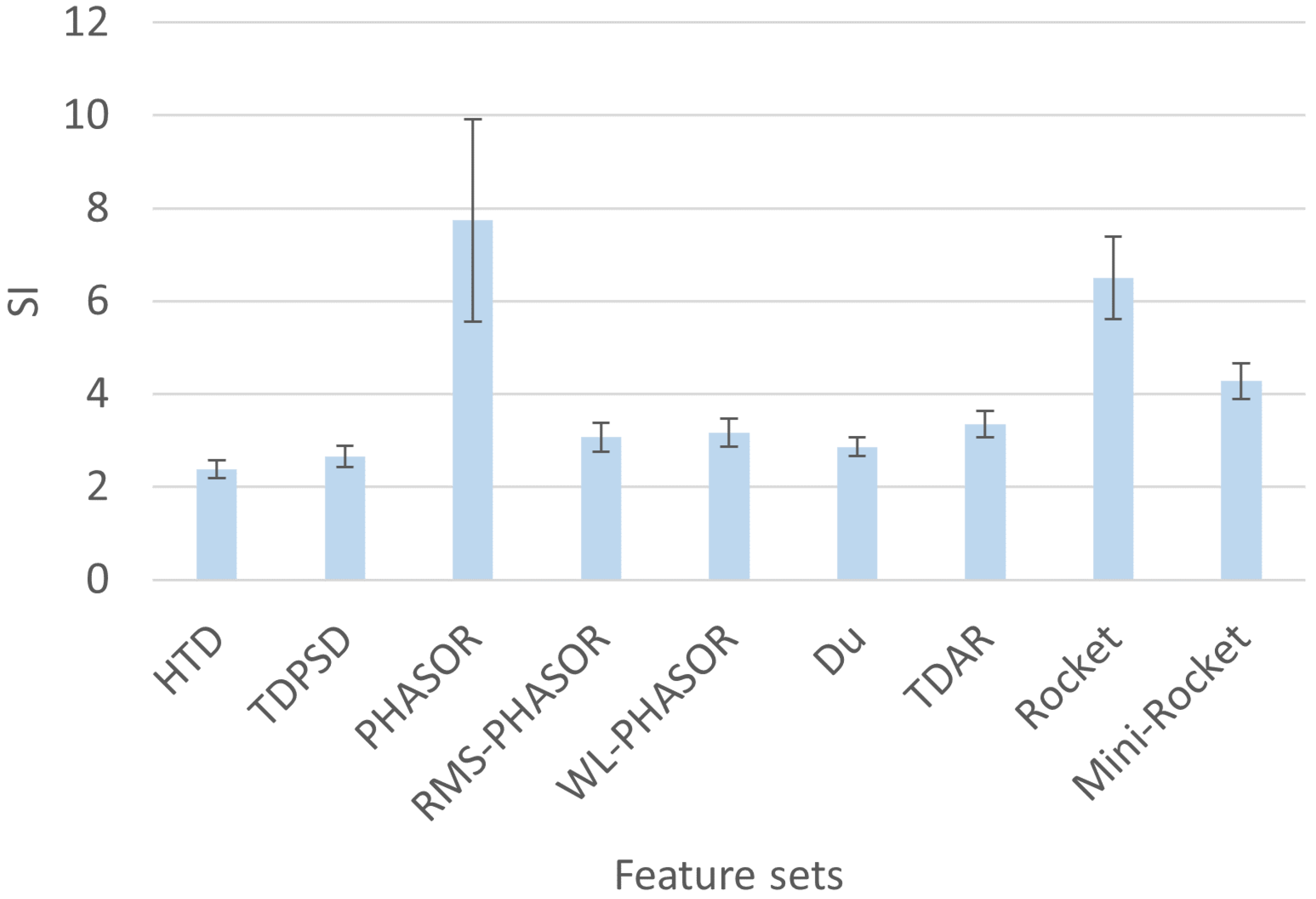 Sensors 24 05828 g001