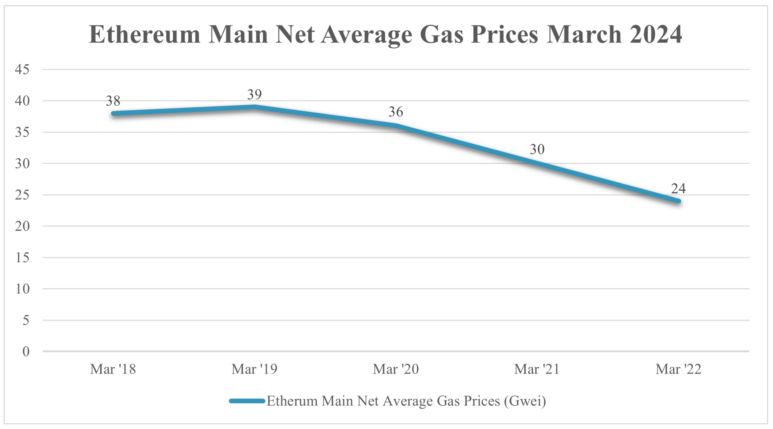 Sensors 24 05830 g003
