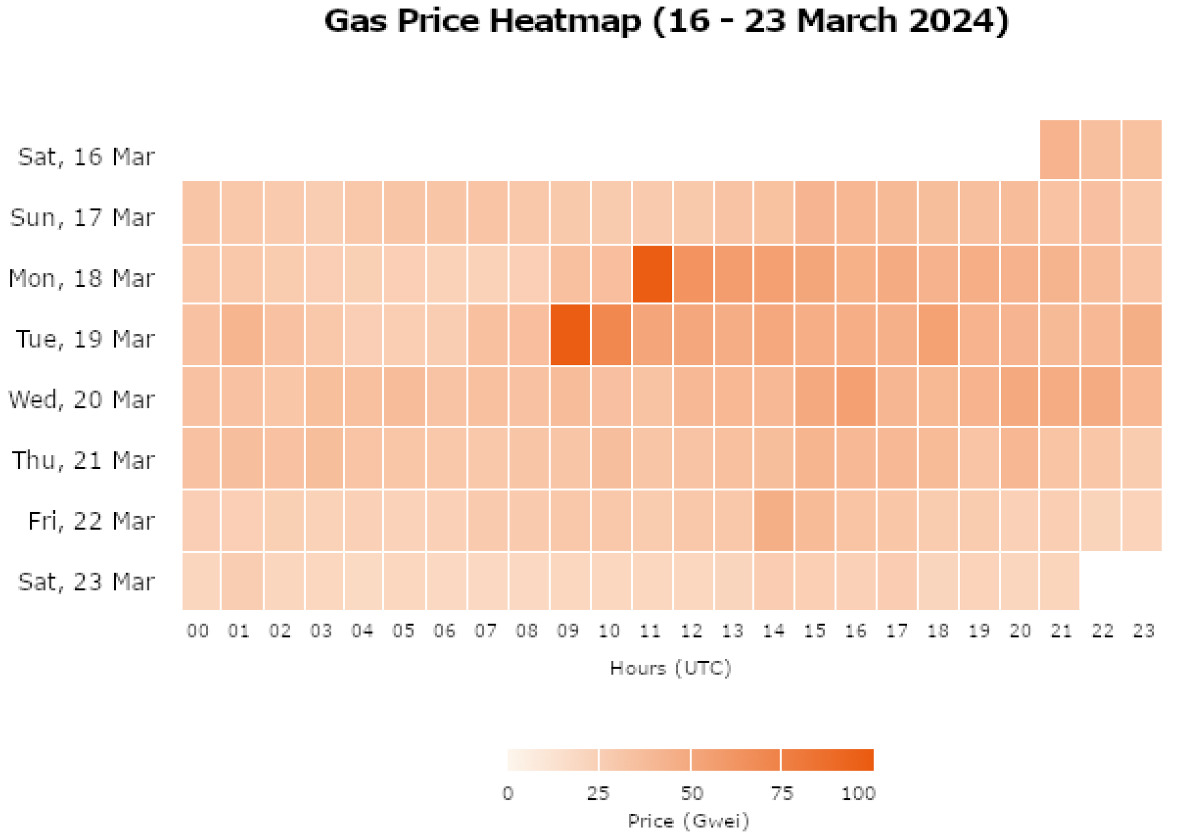 Sensors 24 05830 g004