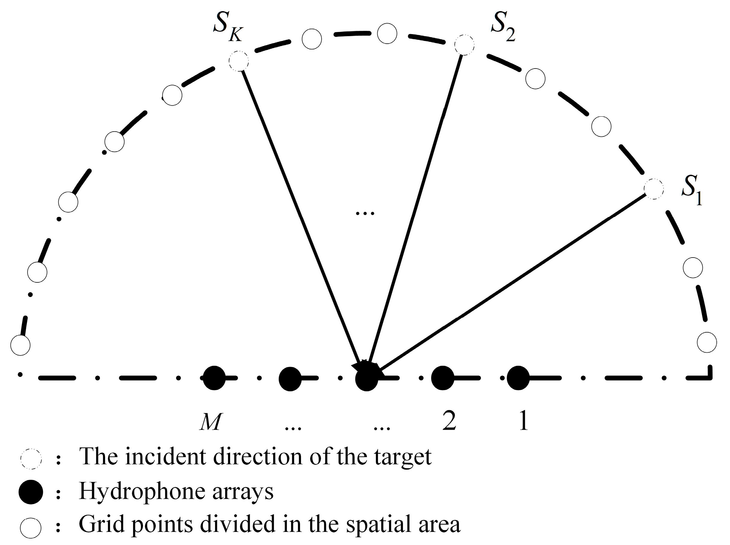 Sensors 24 05835 g001